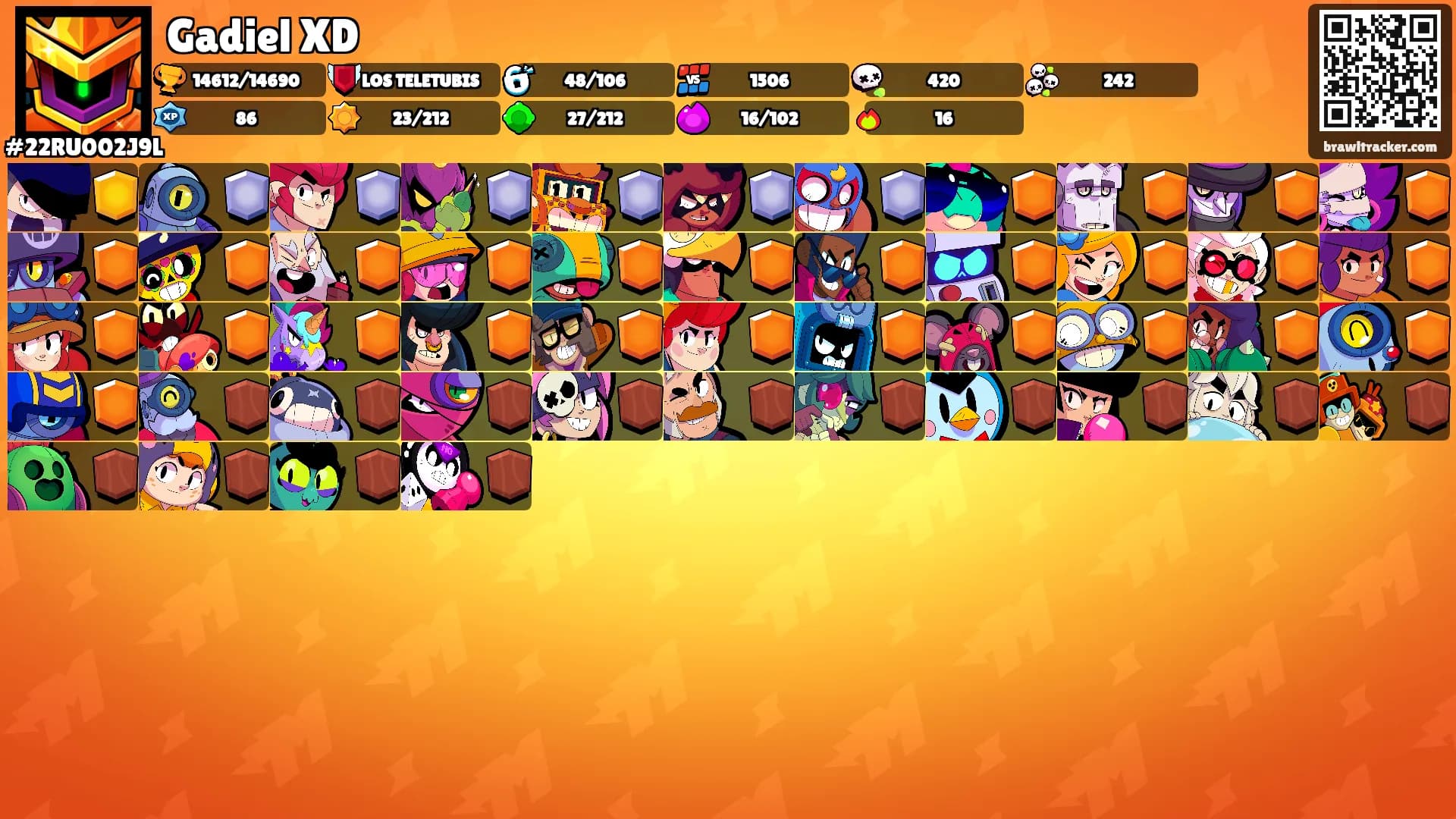 Gadiel XD's Ranks