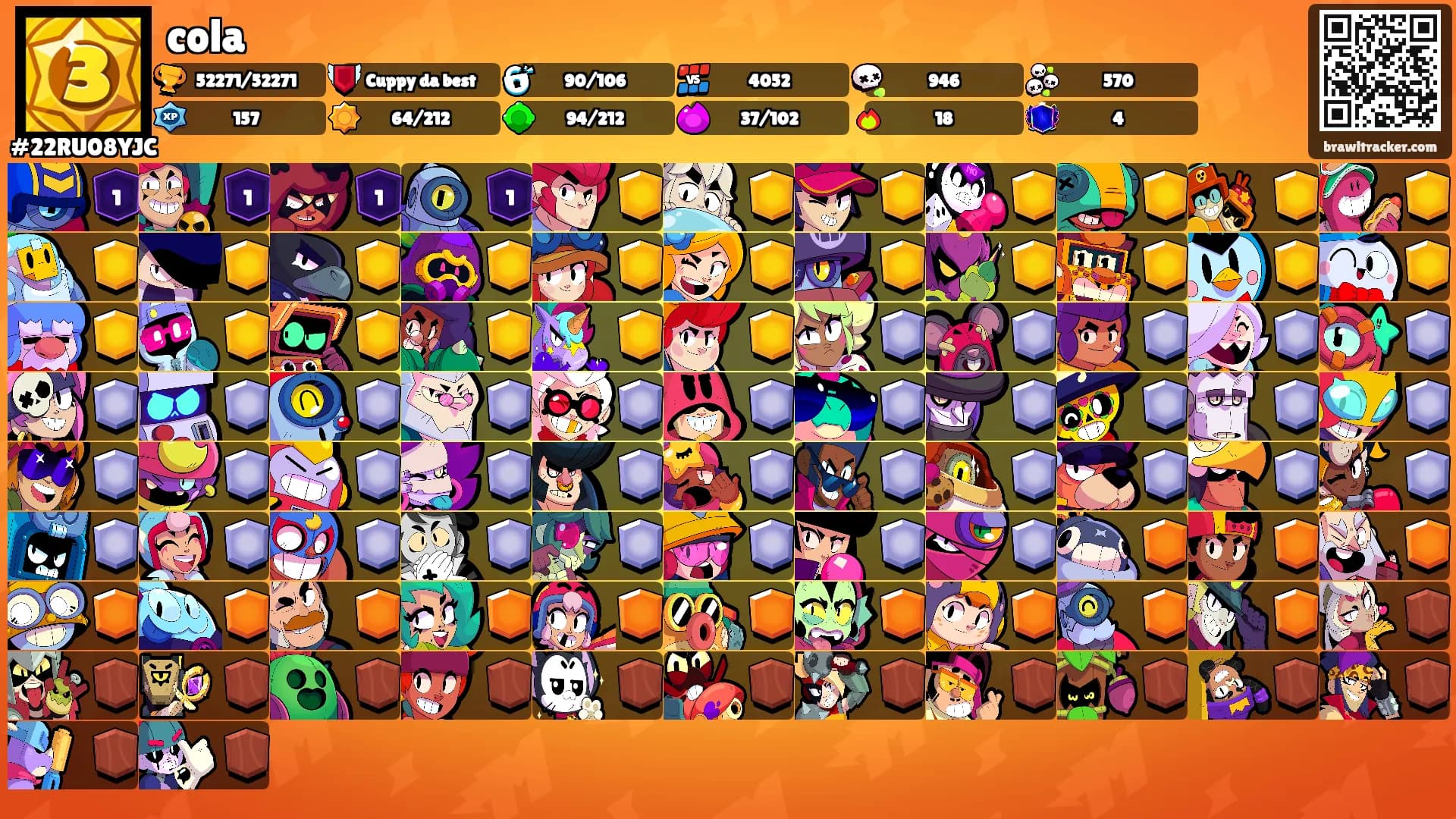cola's Ranks