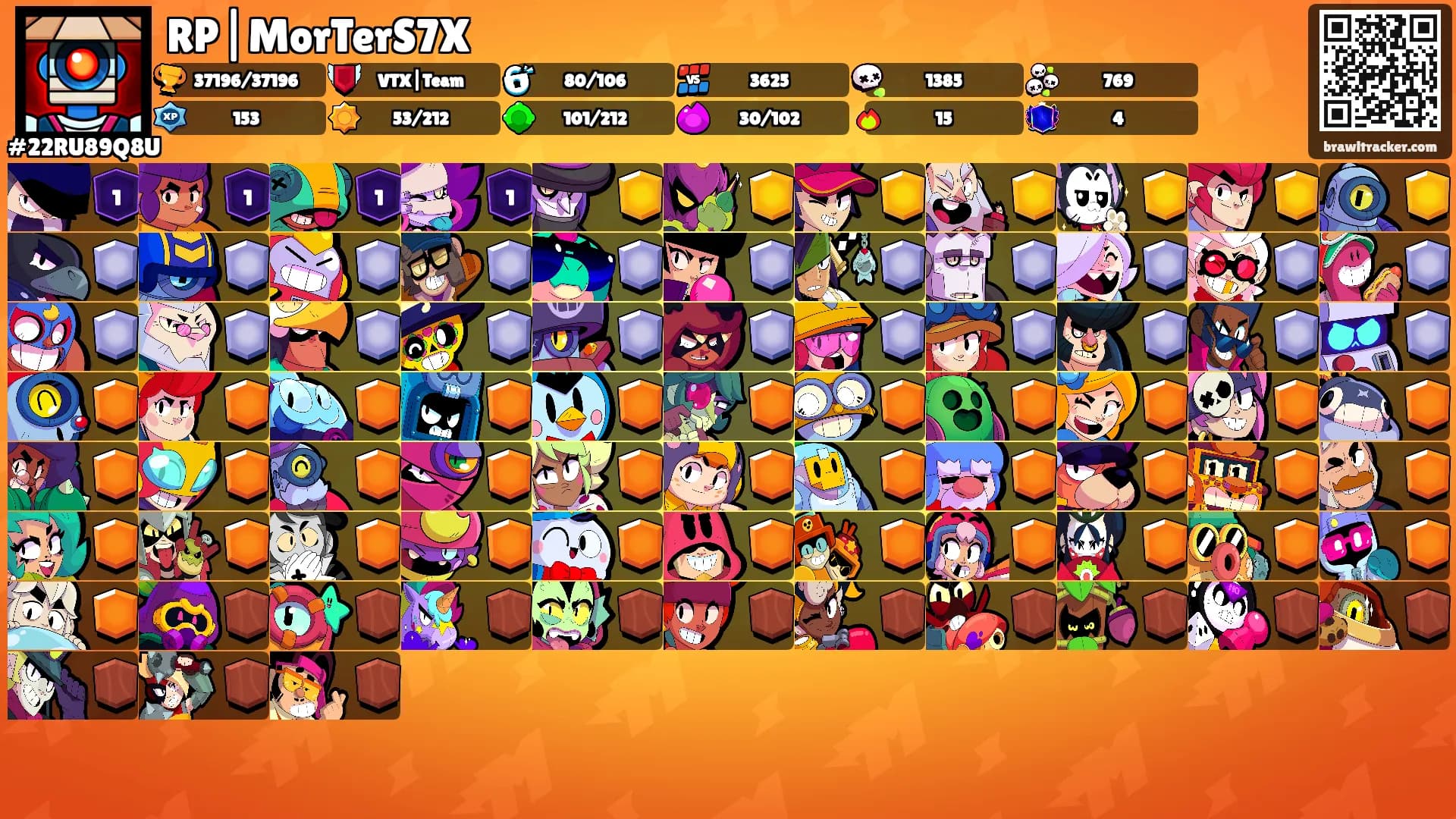 RP|MorTerS7X's Ranks
