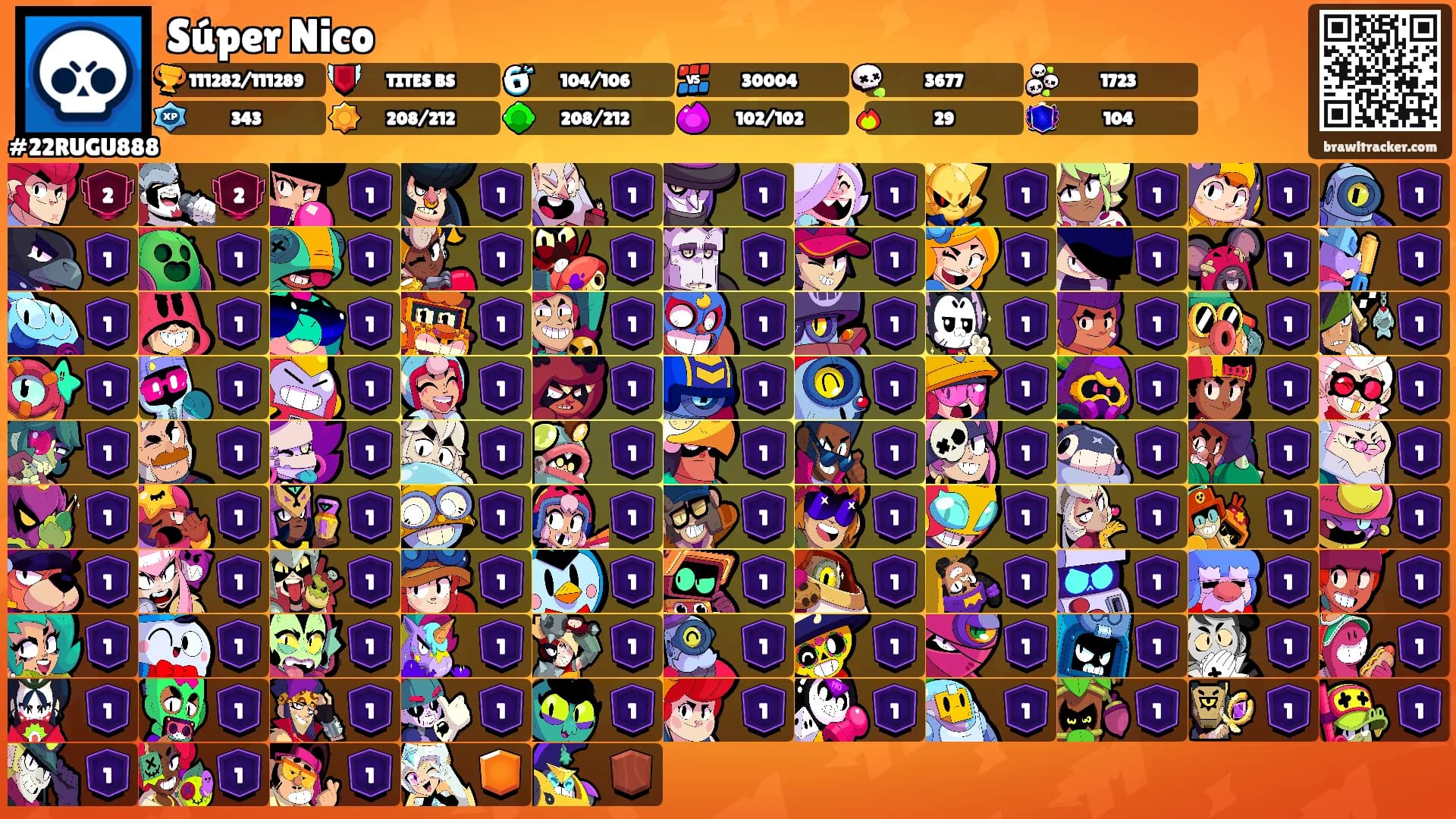 Súper Nico's Ranks