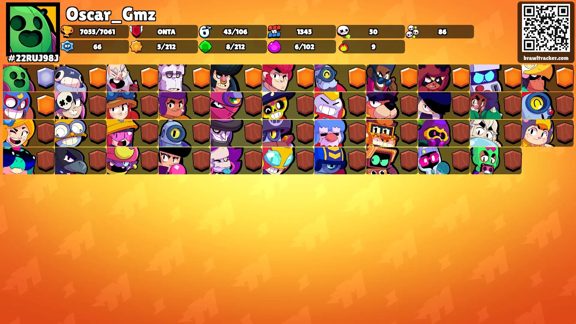 Oscar_Gmz's Ranks