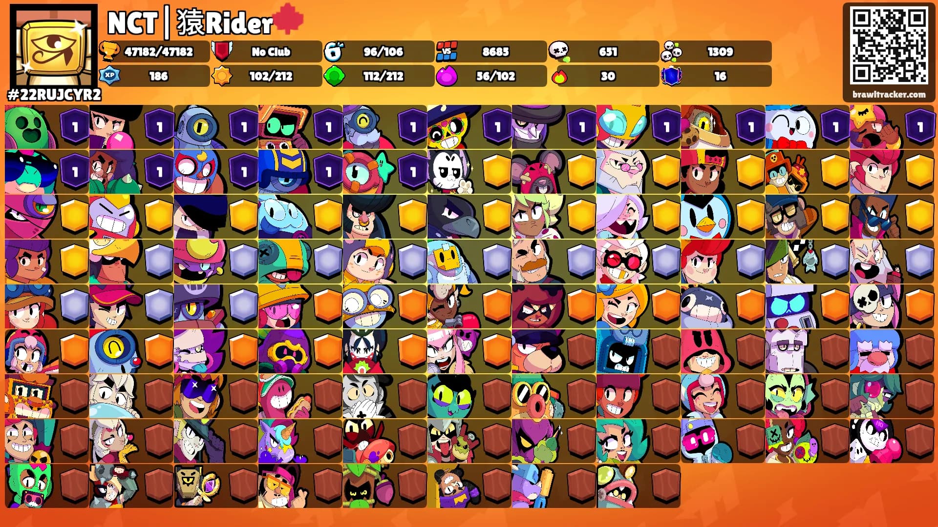 NCT|猿Rider🍁's Ranks