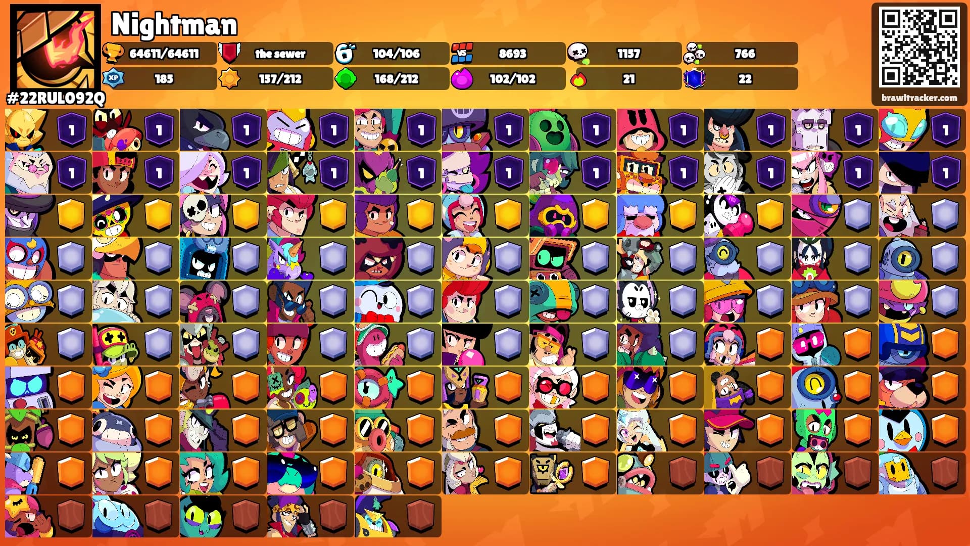 Nightman's Ranks