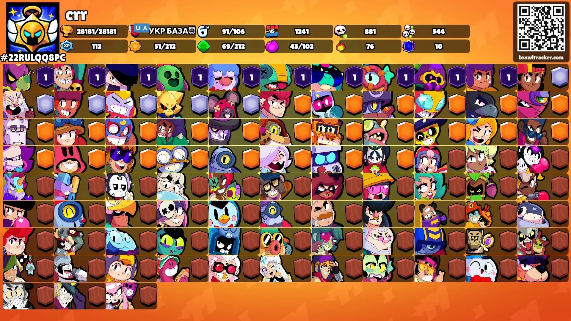crr's Ranks