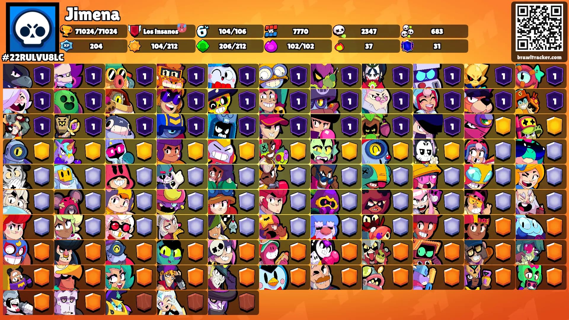 Jimena's Ranks