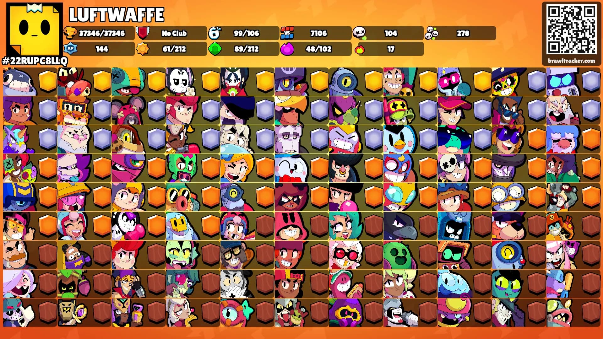 LUFTWAFFE's Ranks