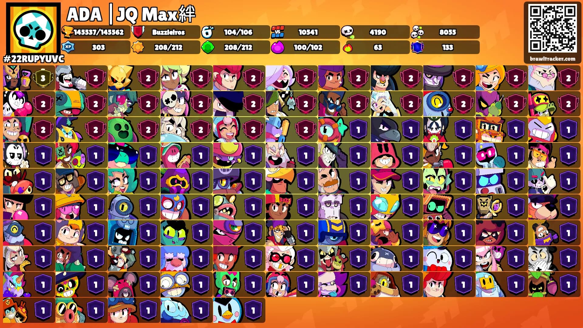 ADA |JQ Max絆's Ranks