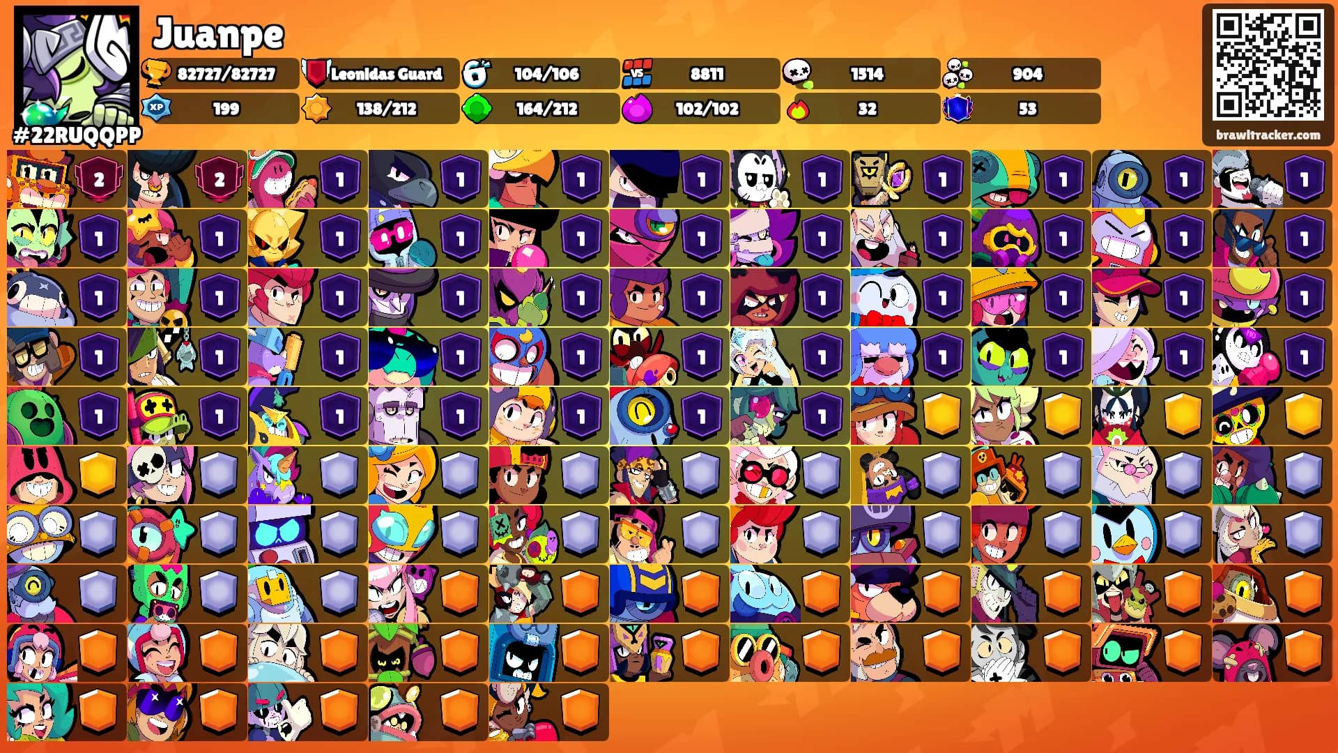 Juanpe's Ranks