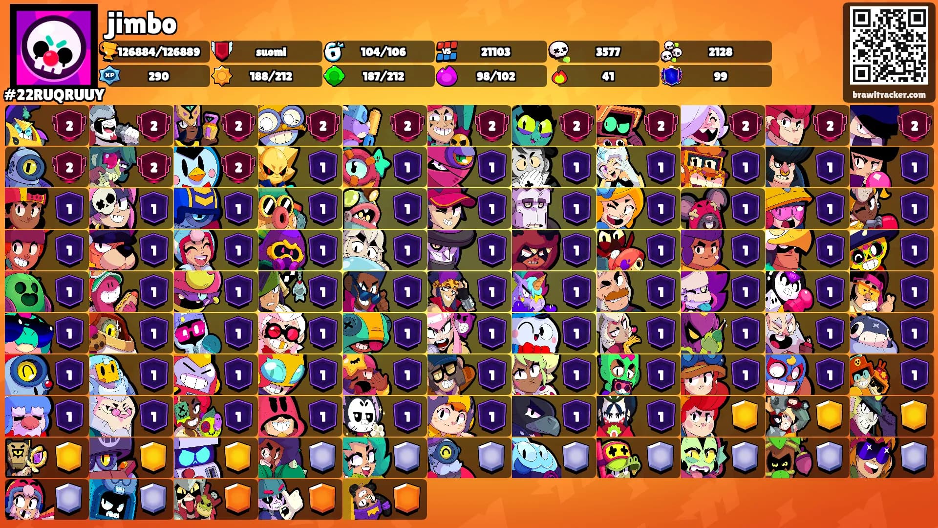 jimbo's Ranks