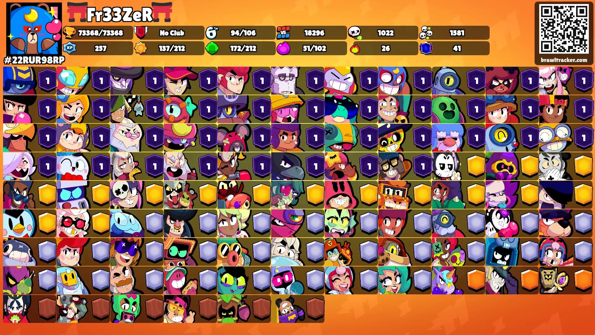 ⛩️Fr33ZeR⛩️'s Ranks