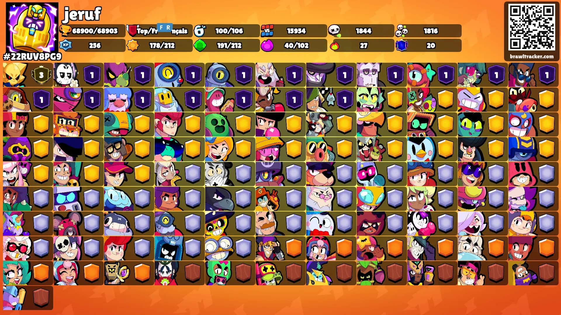jeruf's Ranks