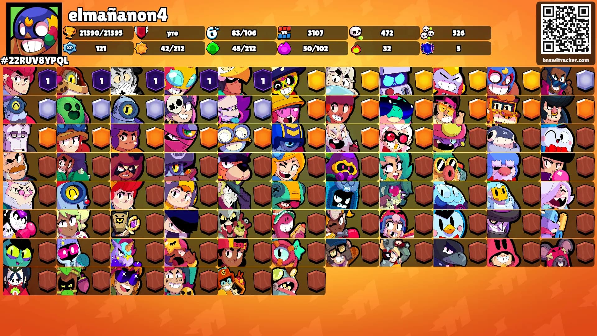 elmañanon4's Ranks
