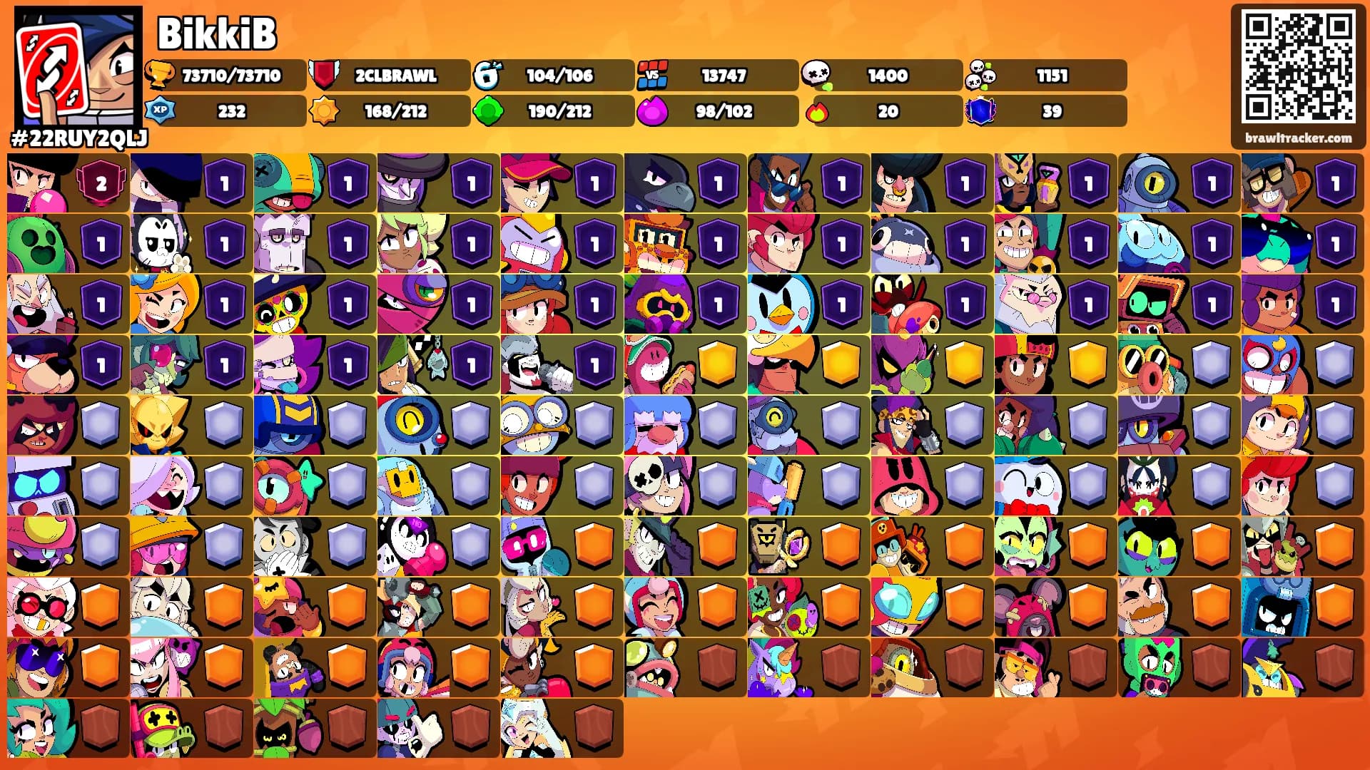 BikkiB's Ranks