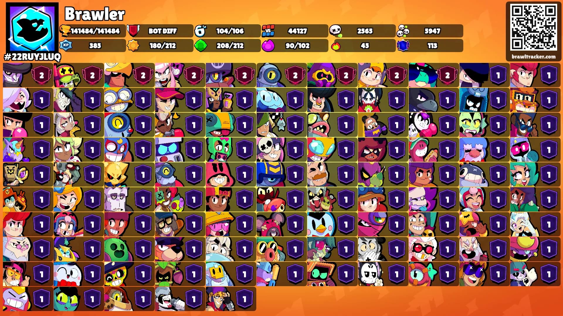 Brawler's Ranks