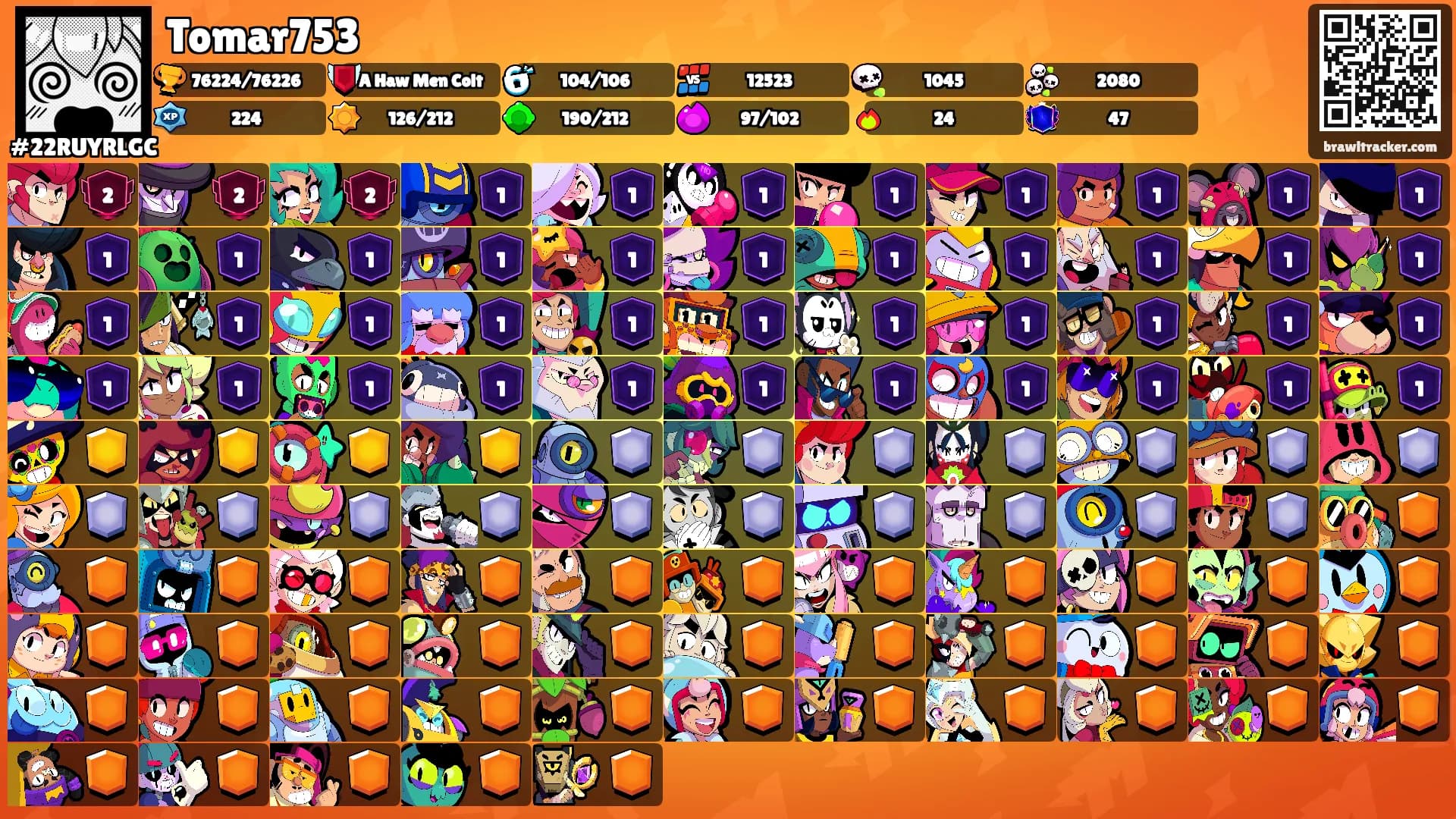 Tomar753's Ranks