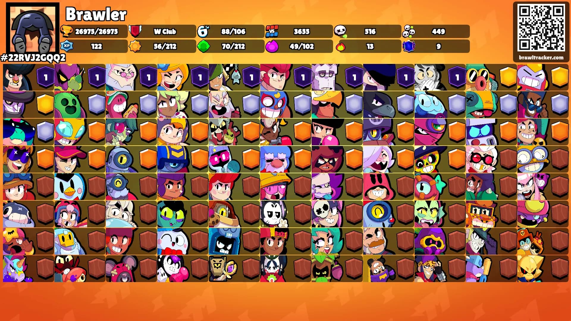 Brawler's Ranks