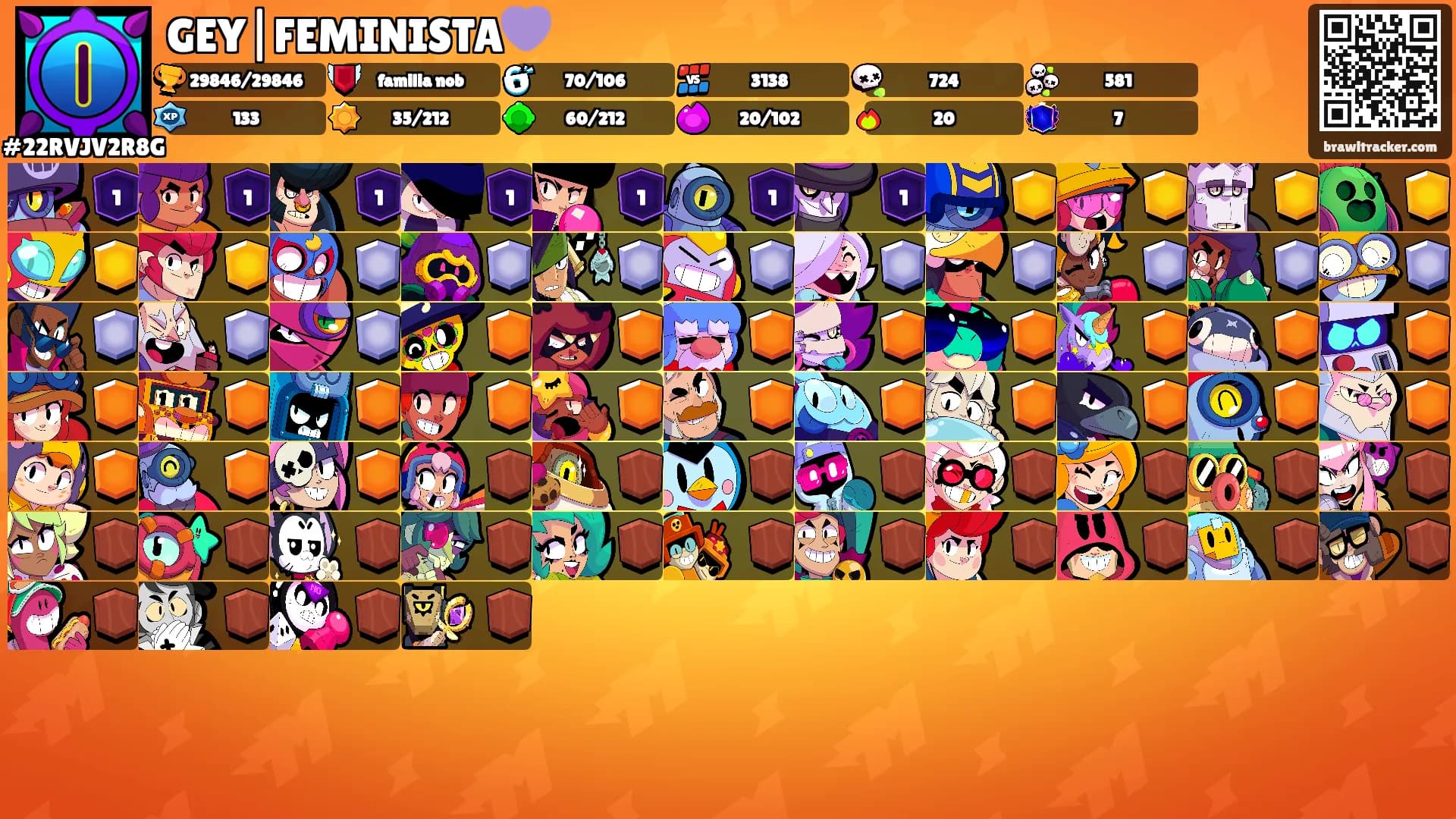 GEY|FEMINISTA💜's Ranks