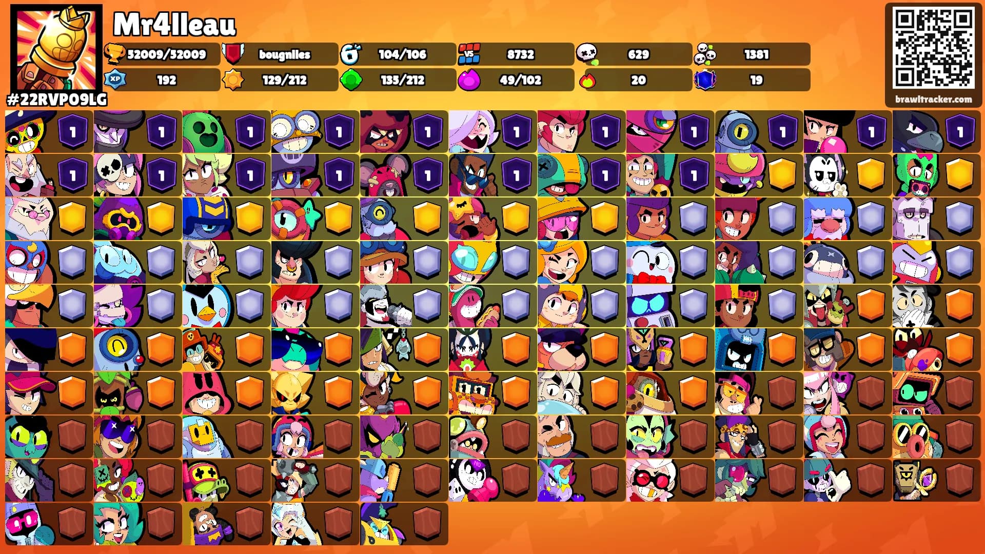 Mr4lleau's Ranks