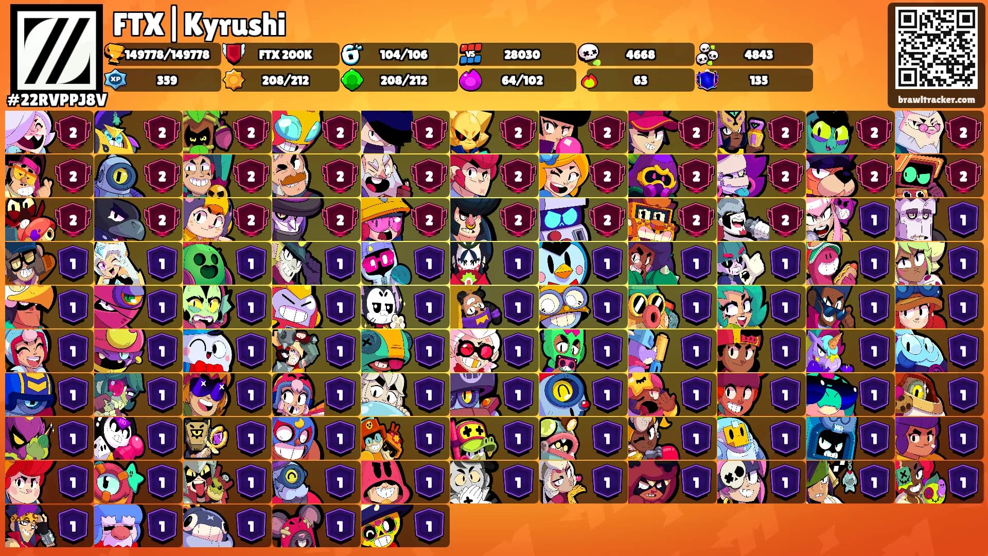 FTX|Kyrushi's Ranks