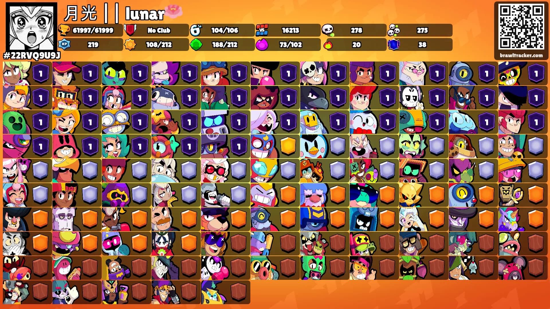 月光 || lunar🪷's Ranks