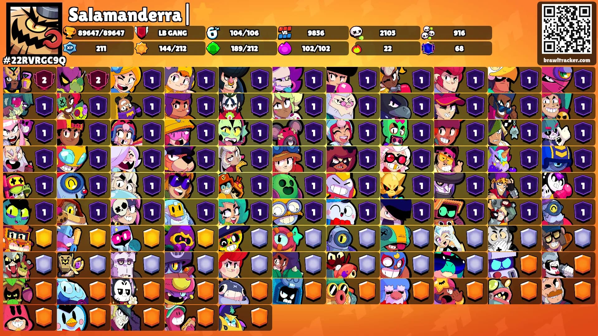 Salamanderra|⭐️'s Ranks