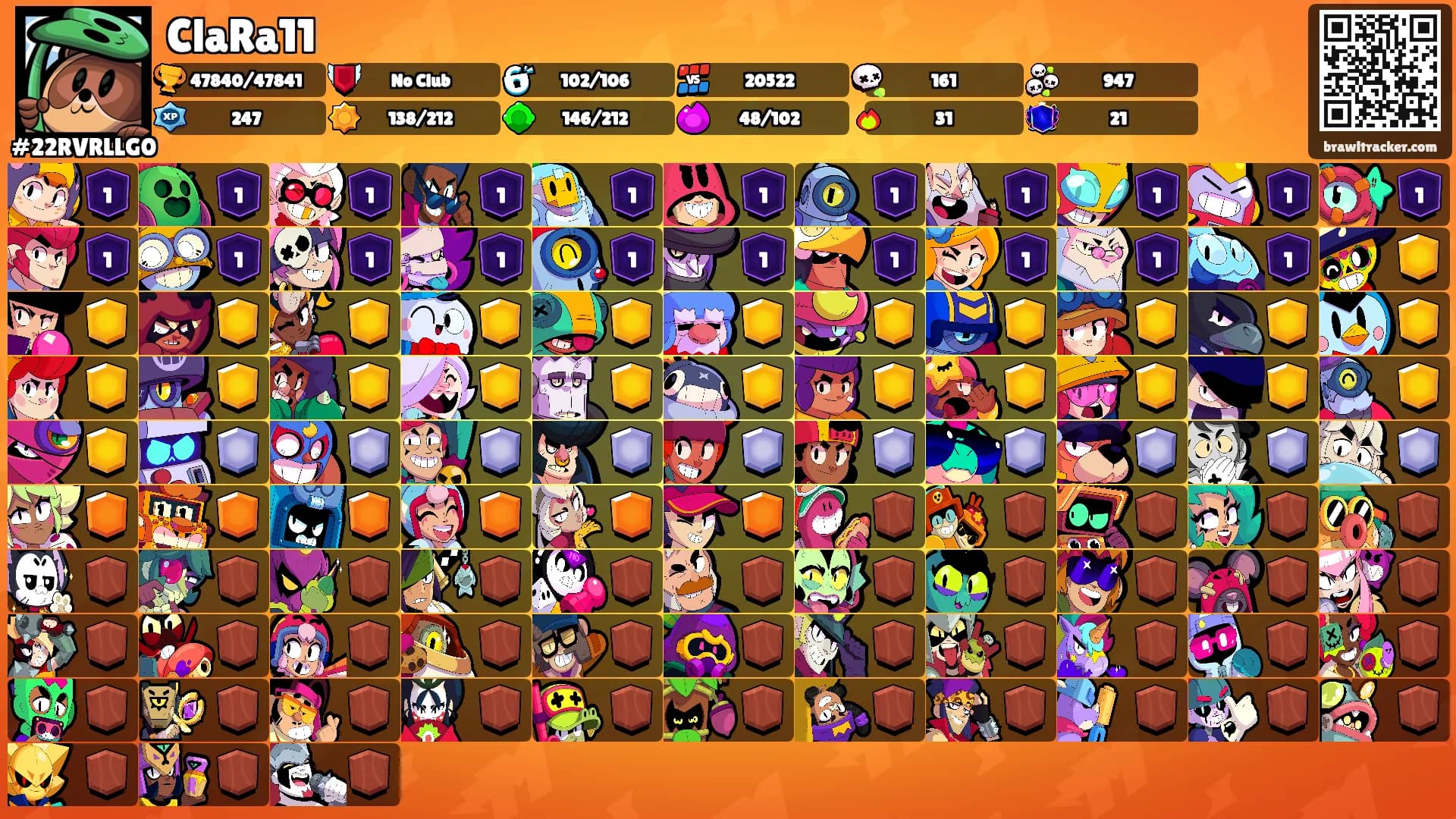 ClaRa11's Ranks