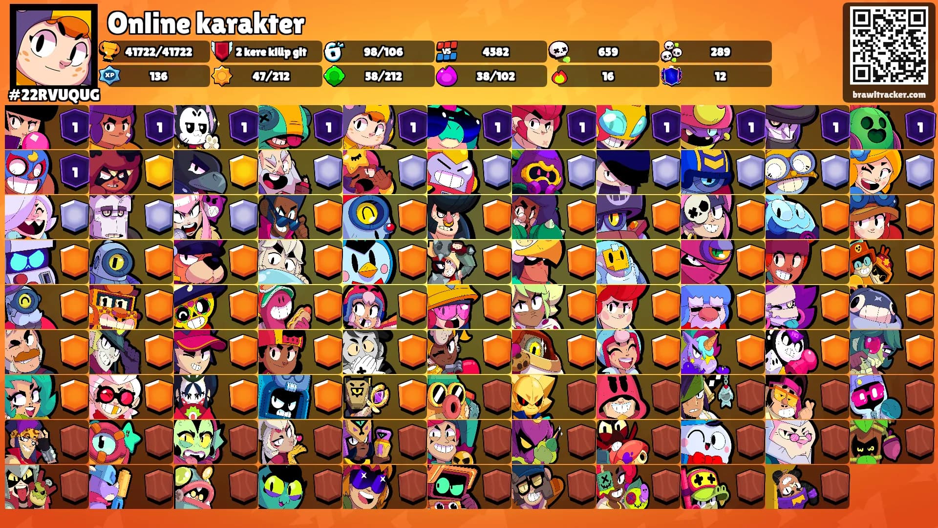 Online karakter's Ranks