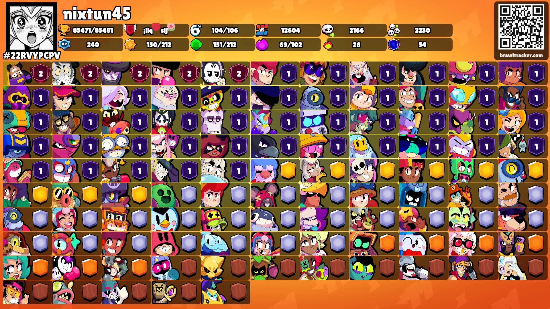 nixtun45's Ranks