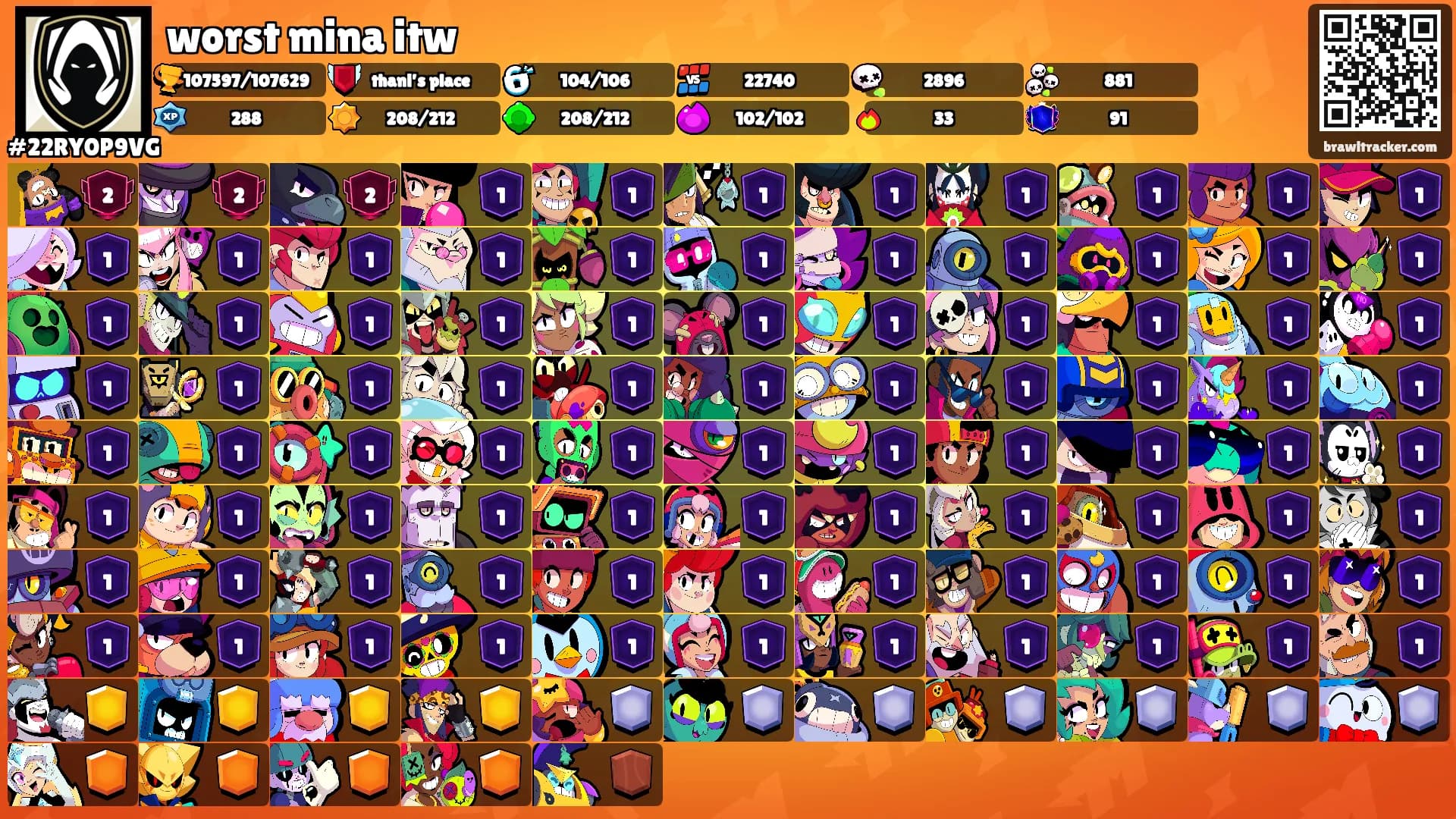 worst mina itw's Ranks