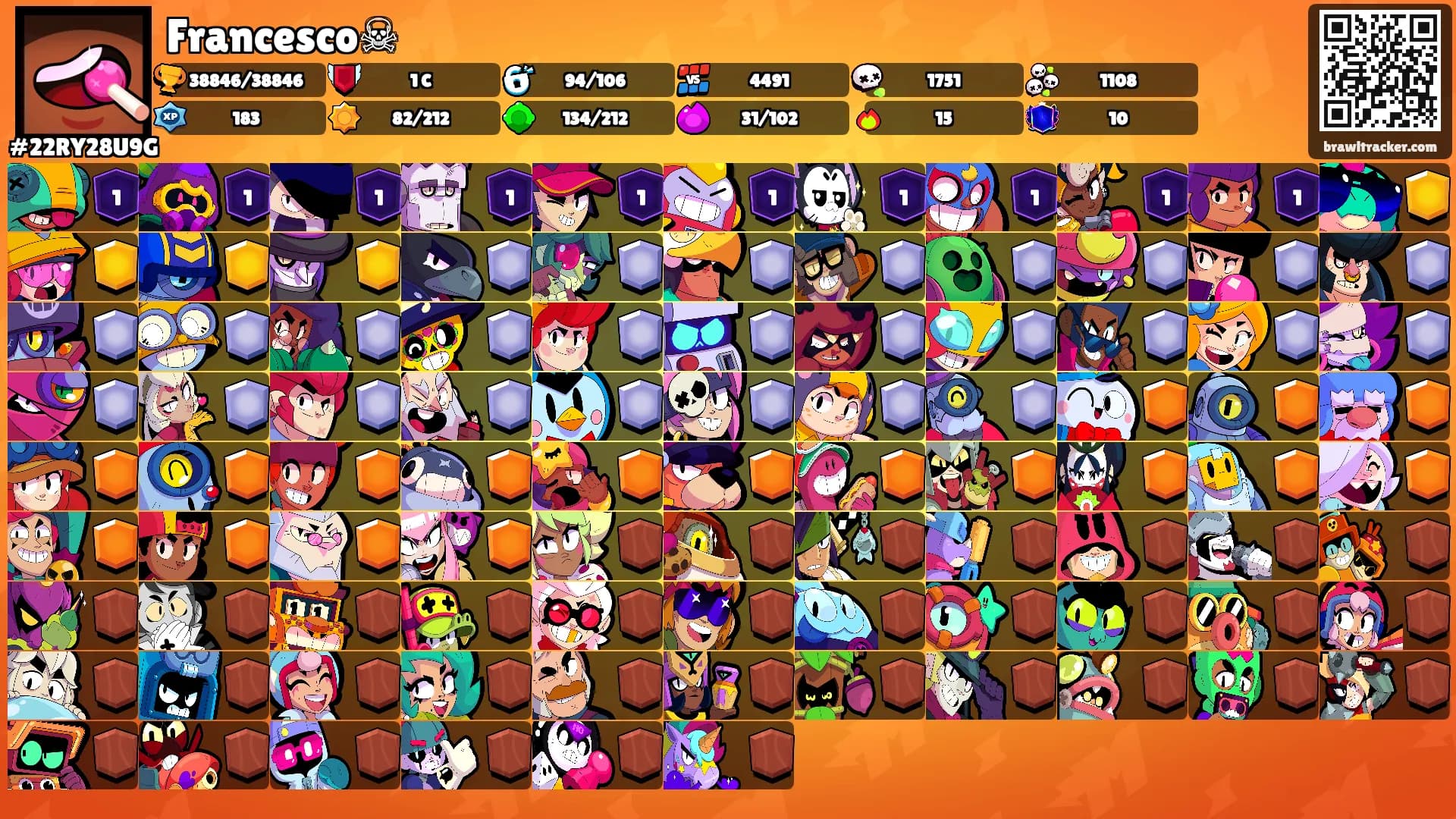 Francesco☠'s Ranks
