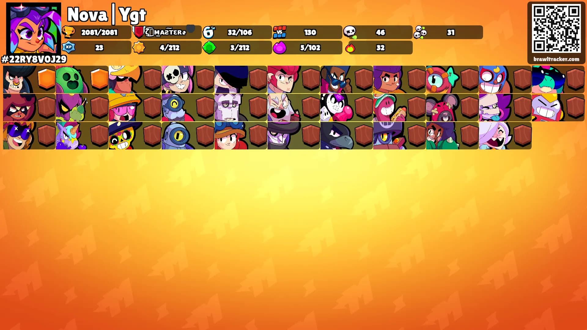 Nova|Ygt's Ranks