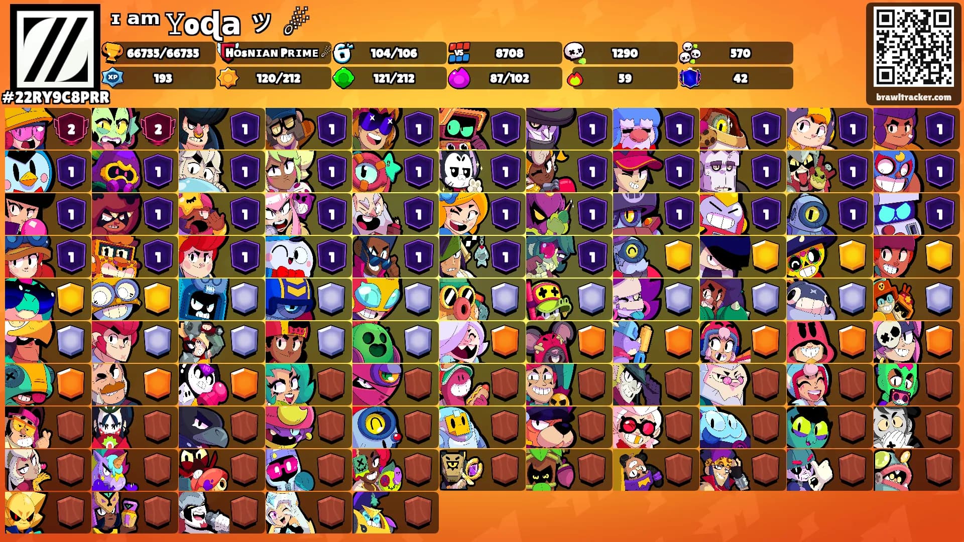 ᶦ ᵃᵐ 𝚈oɖ𝗮 ッ ☄'s Ranks