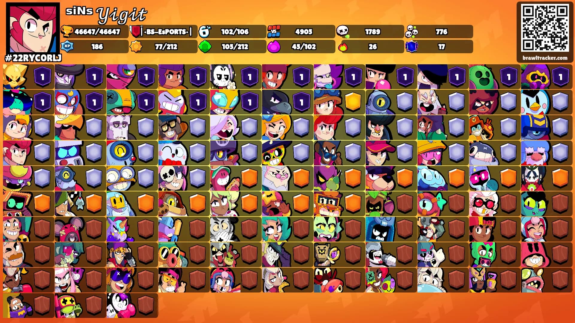 ˢⁱᴺˢ 𝒴𝒾𝑔𝒾𝓉's Ranks