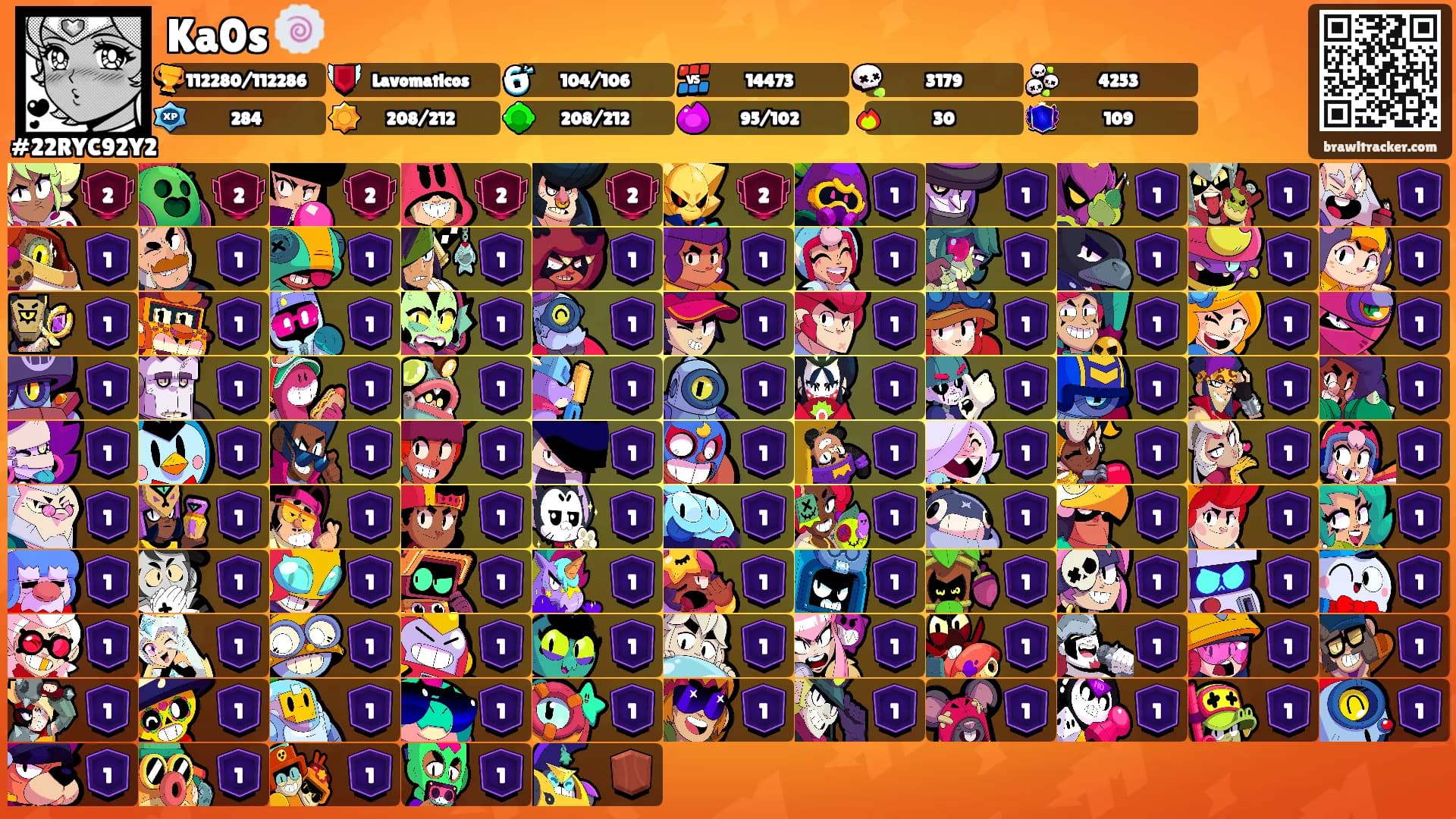 Ka0s 🍥's Ranks