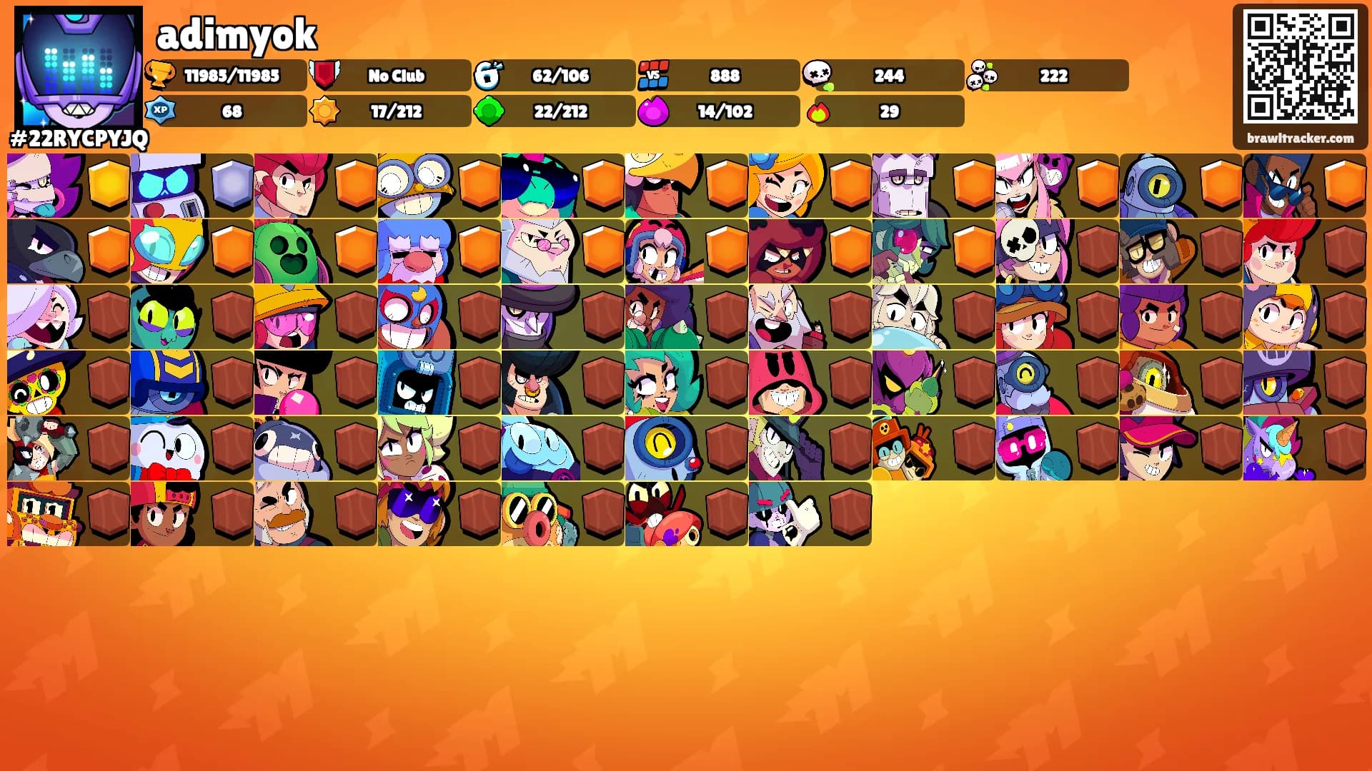 adimyok's Ranks