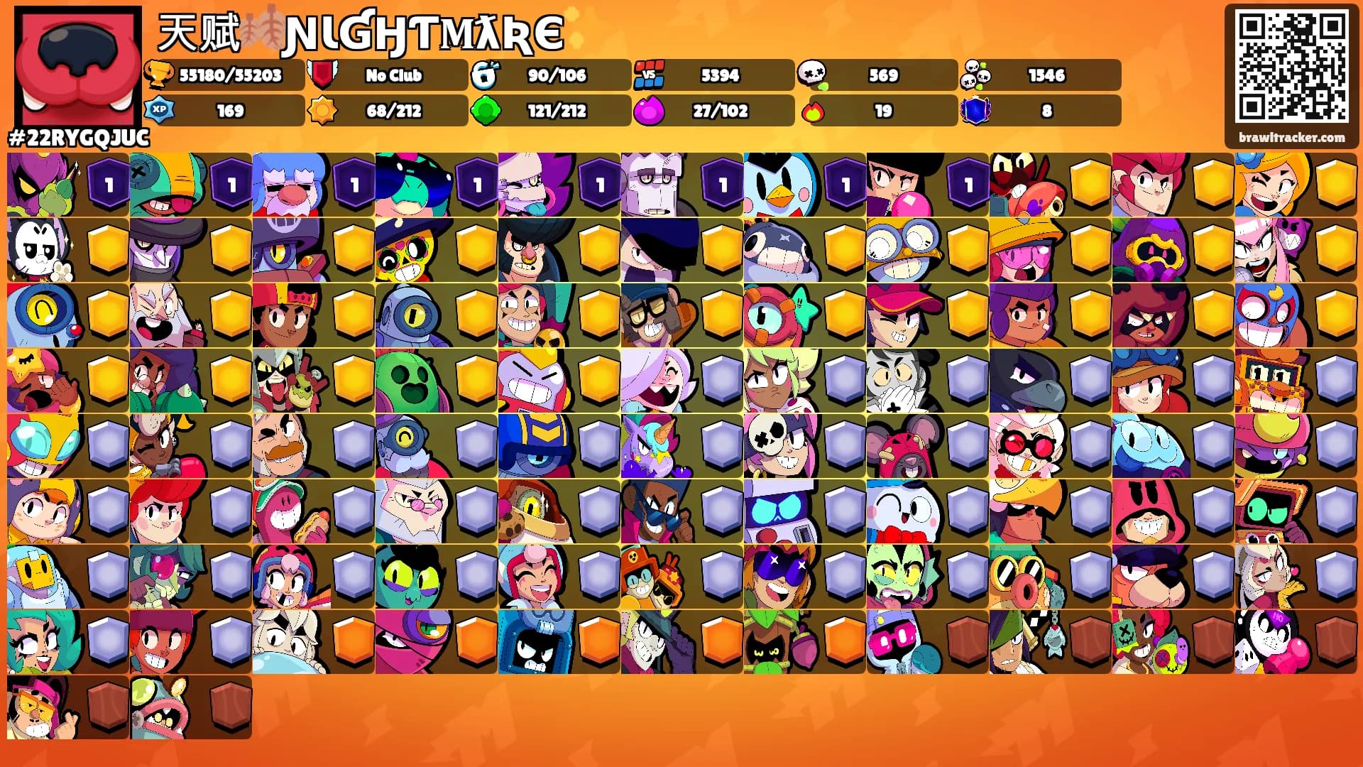 天赋🍂ƝƖƓӇƬ𝐌ƛƦЄ✨'s Ranks