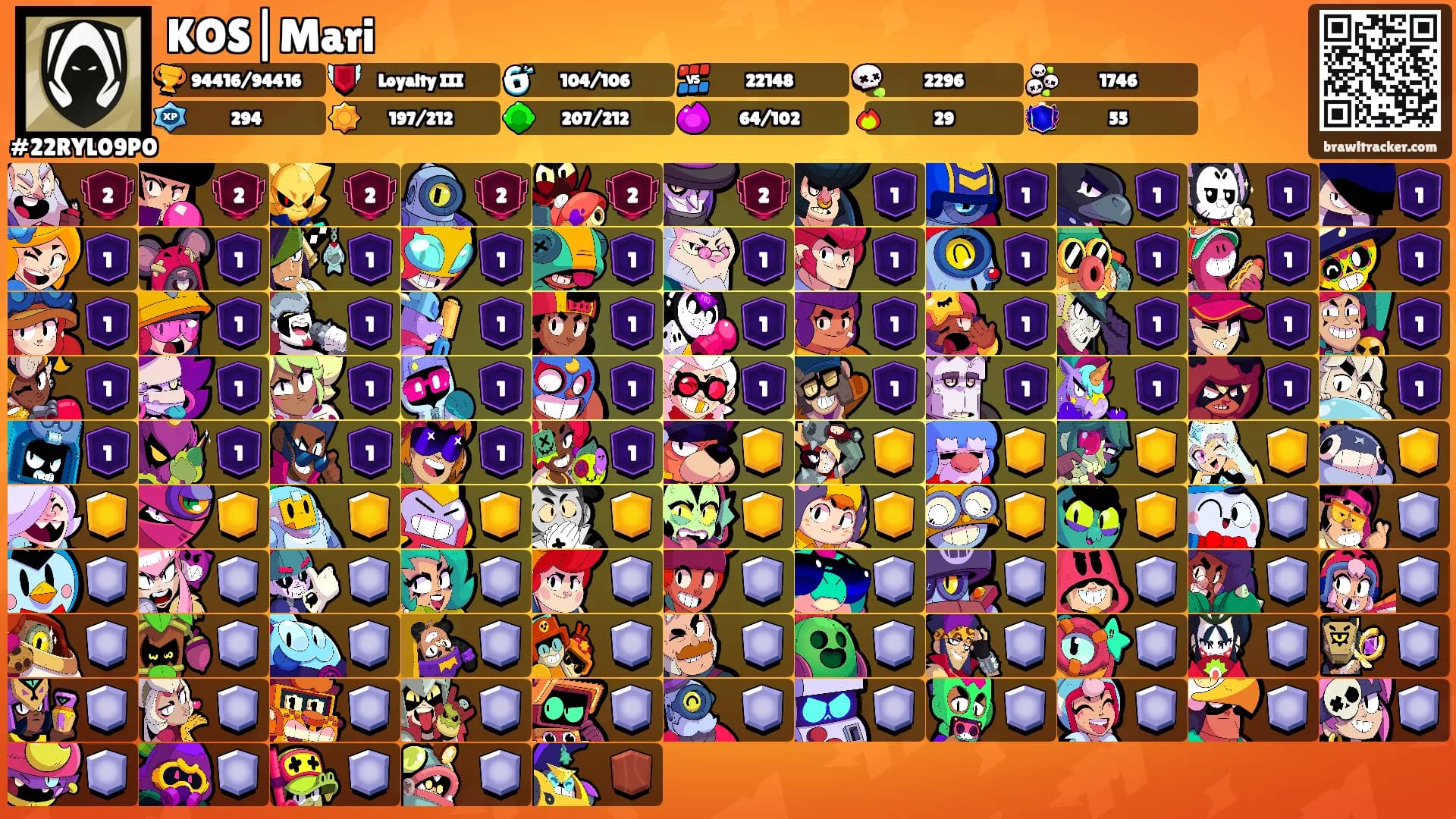 KOS|Mari's Ranks
