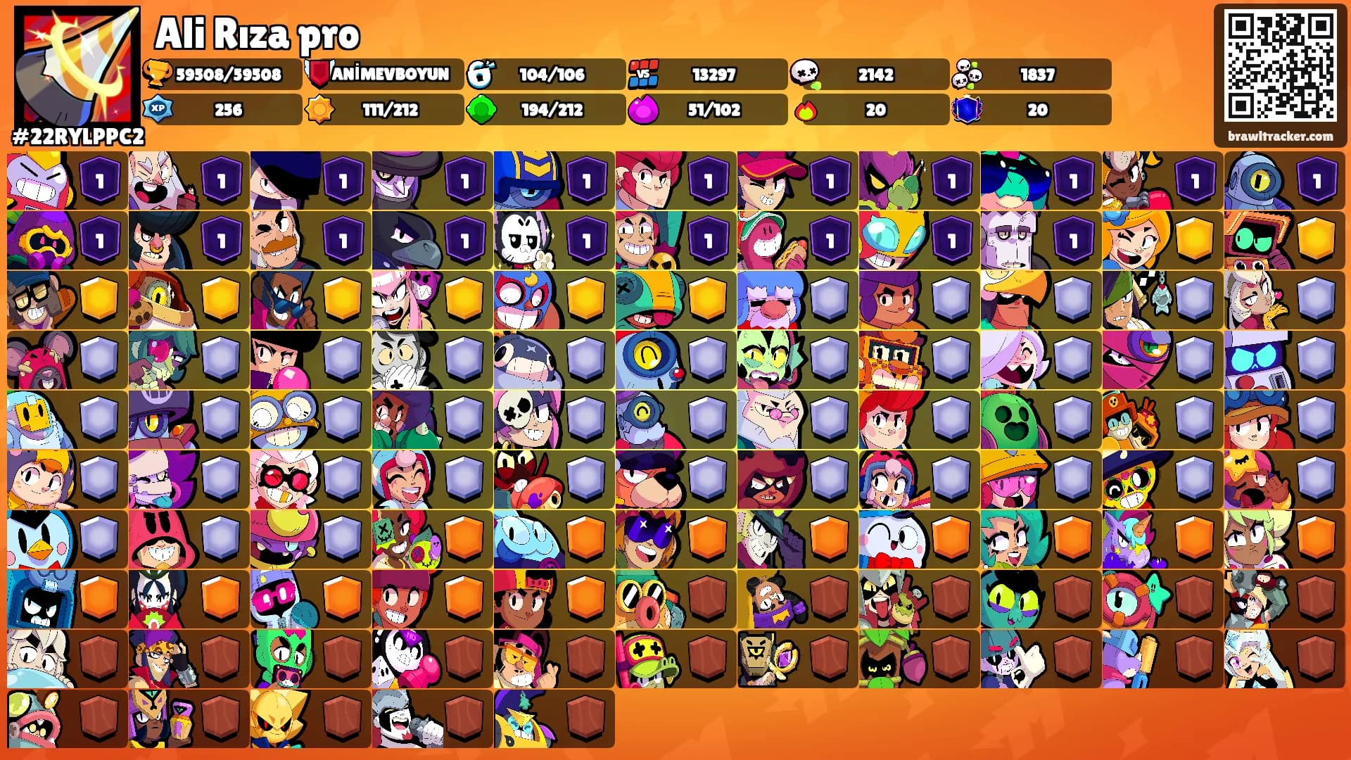 Ali Rıza pro's Ranks