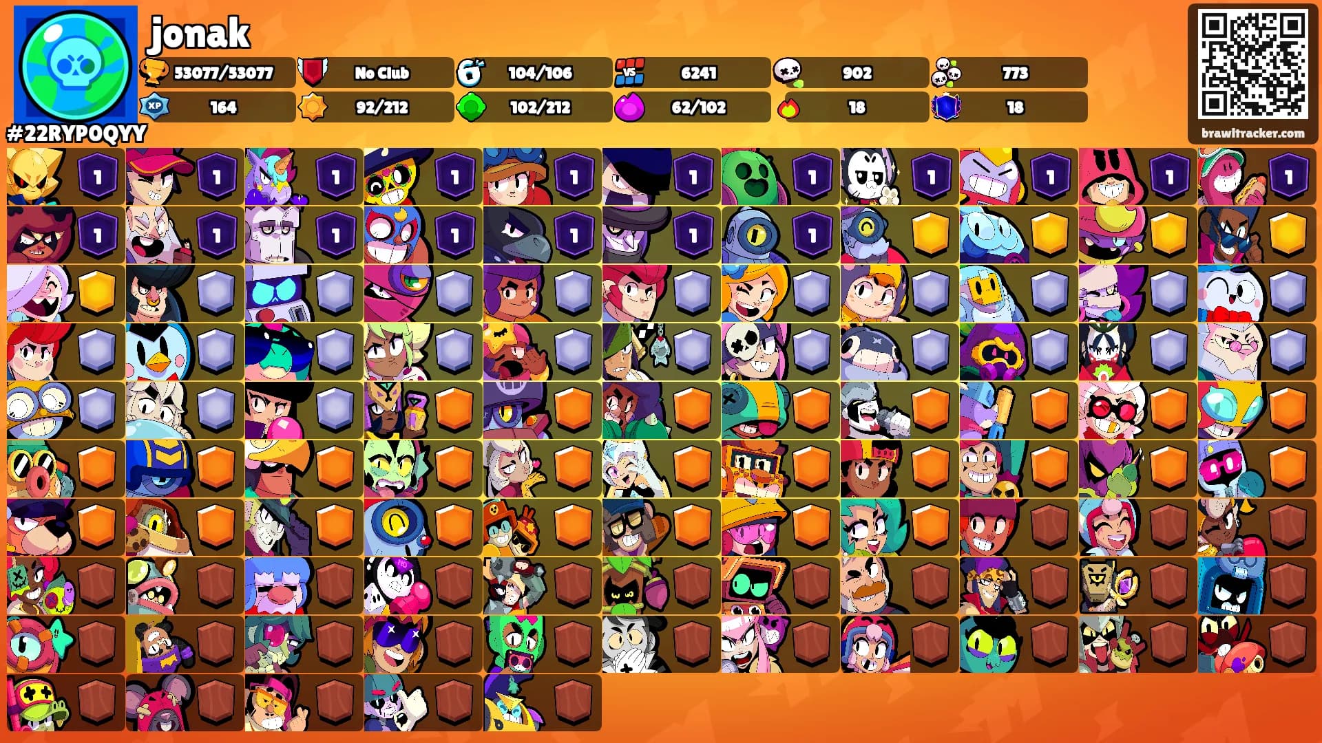 jonak's Ranks