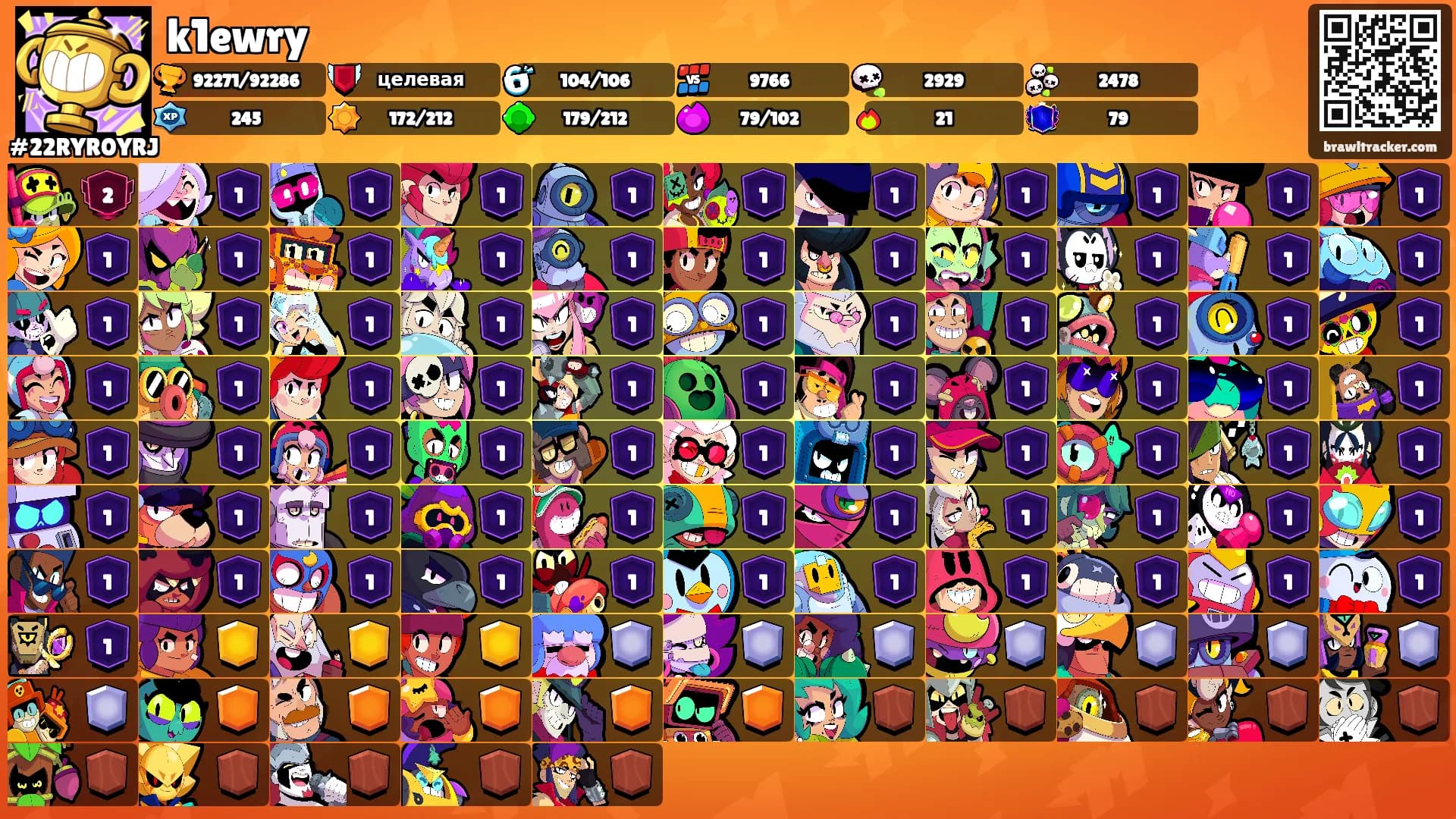 k1ewry's Ranks