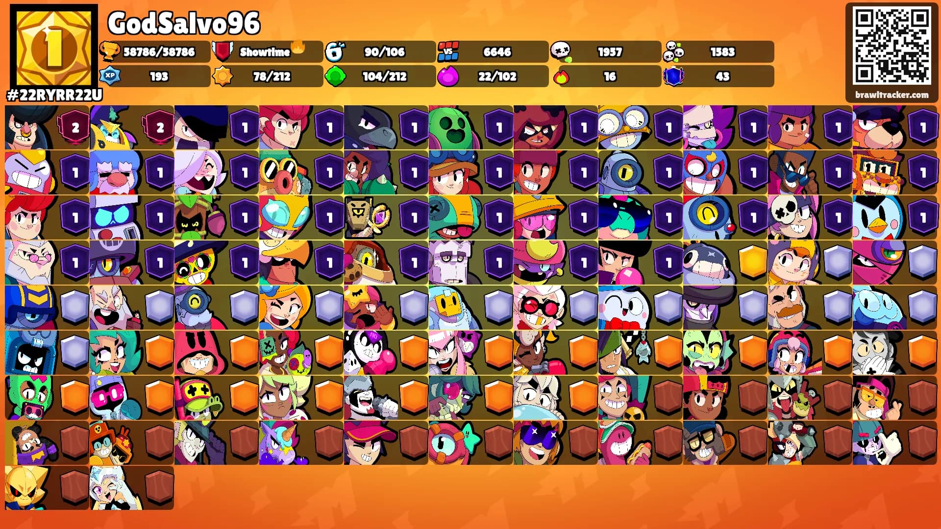 GodSalvo96's Ranks