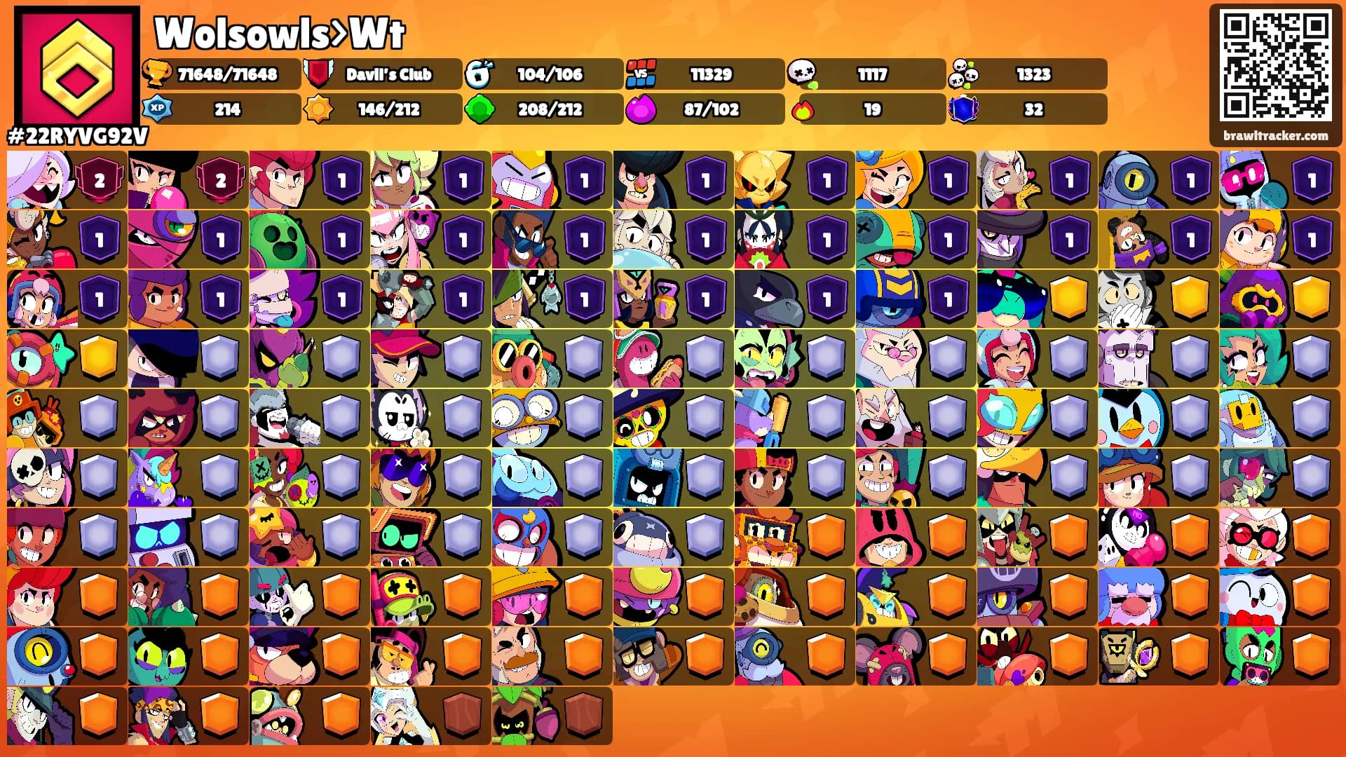 Wolsowls>Wt's Ranks