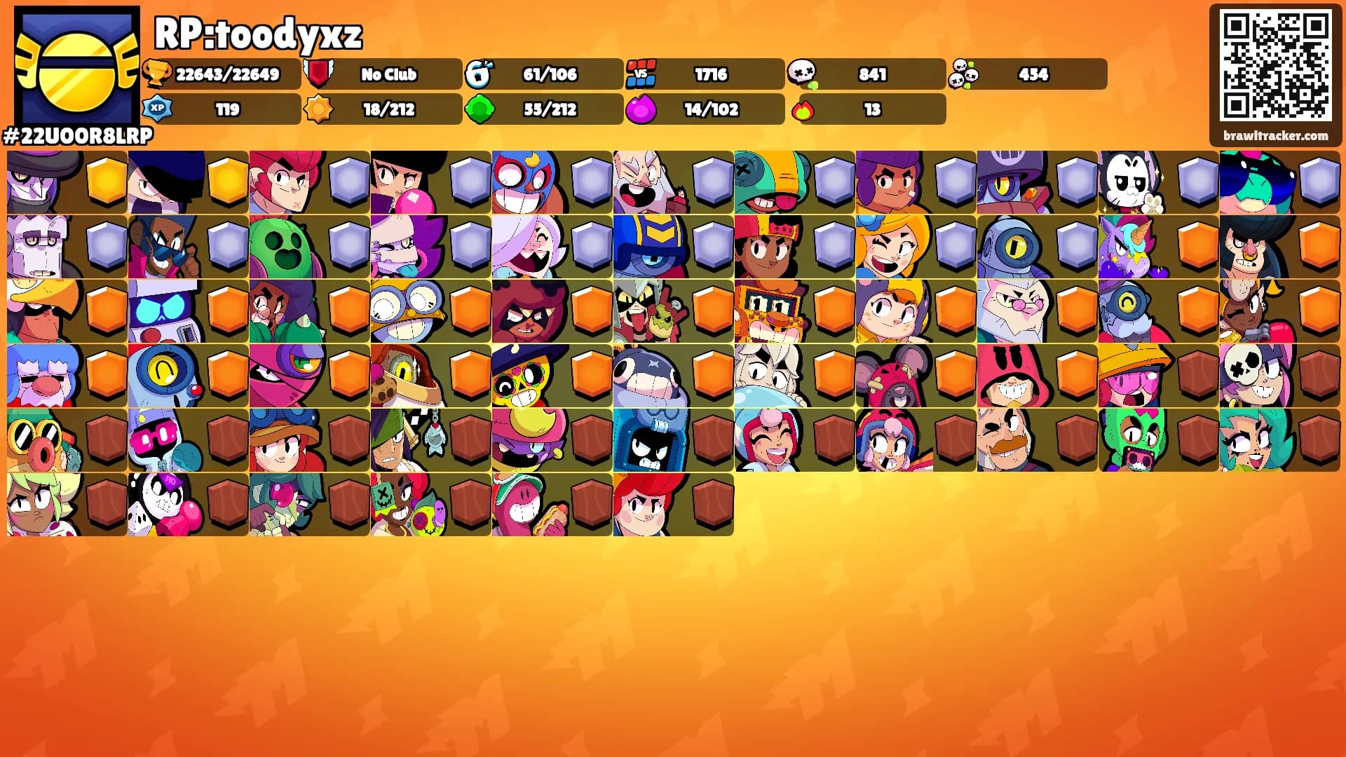 RP:toodyxz's Ranks