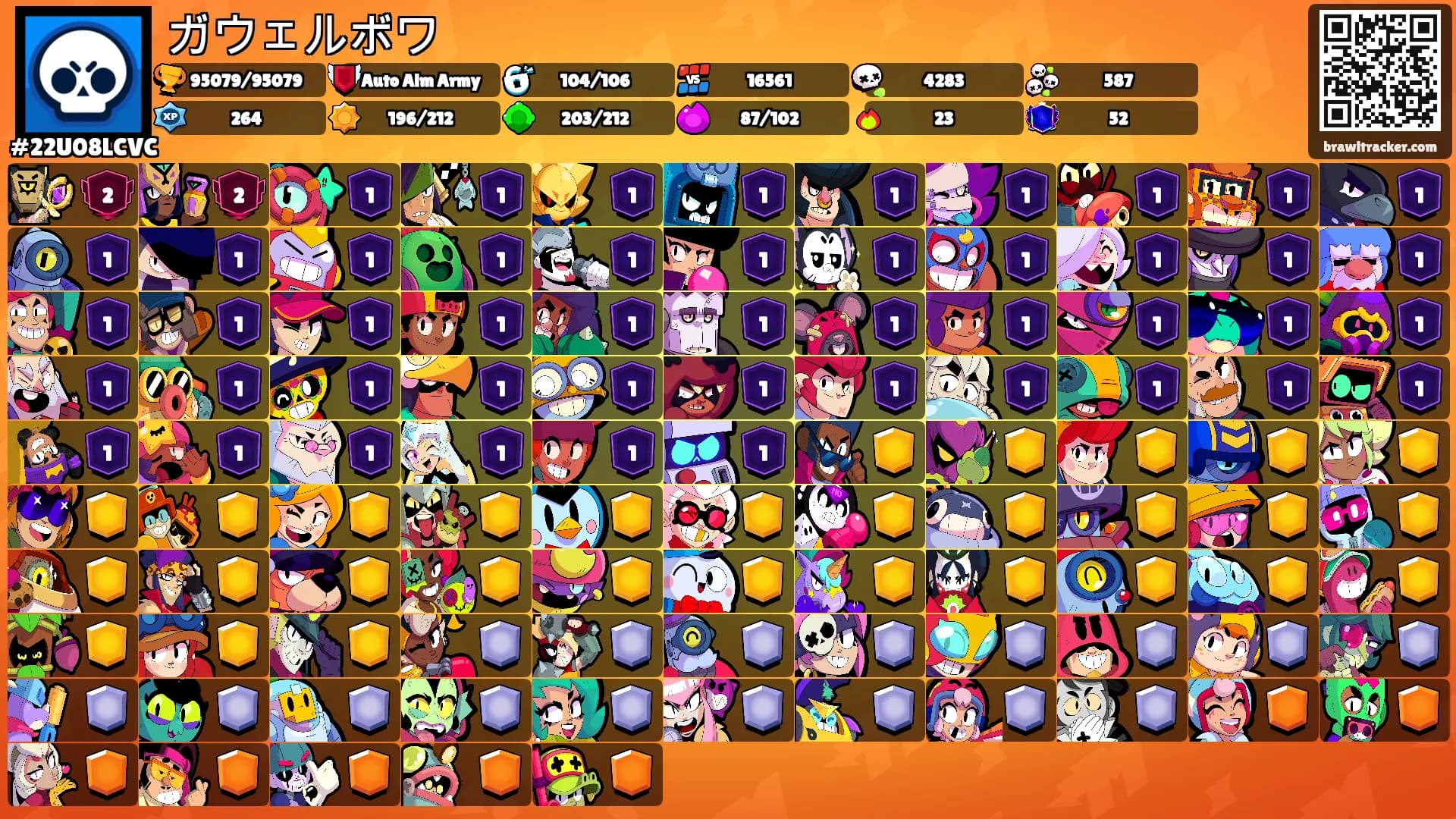 ガウェルボワ's Ranks