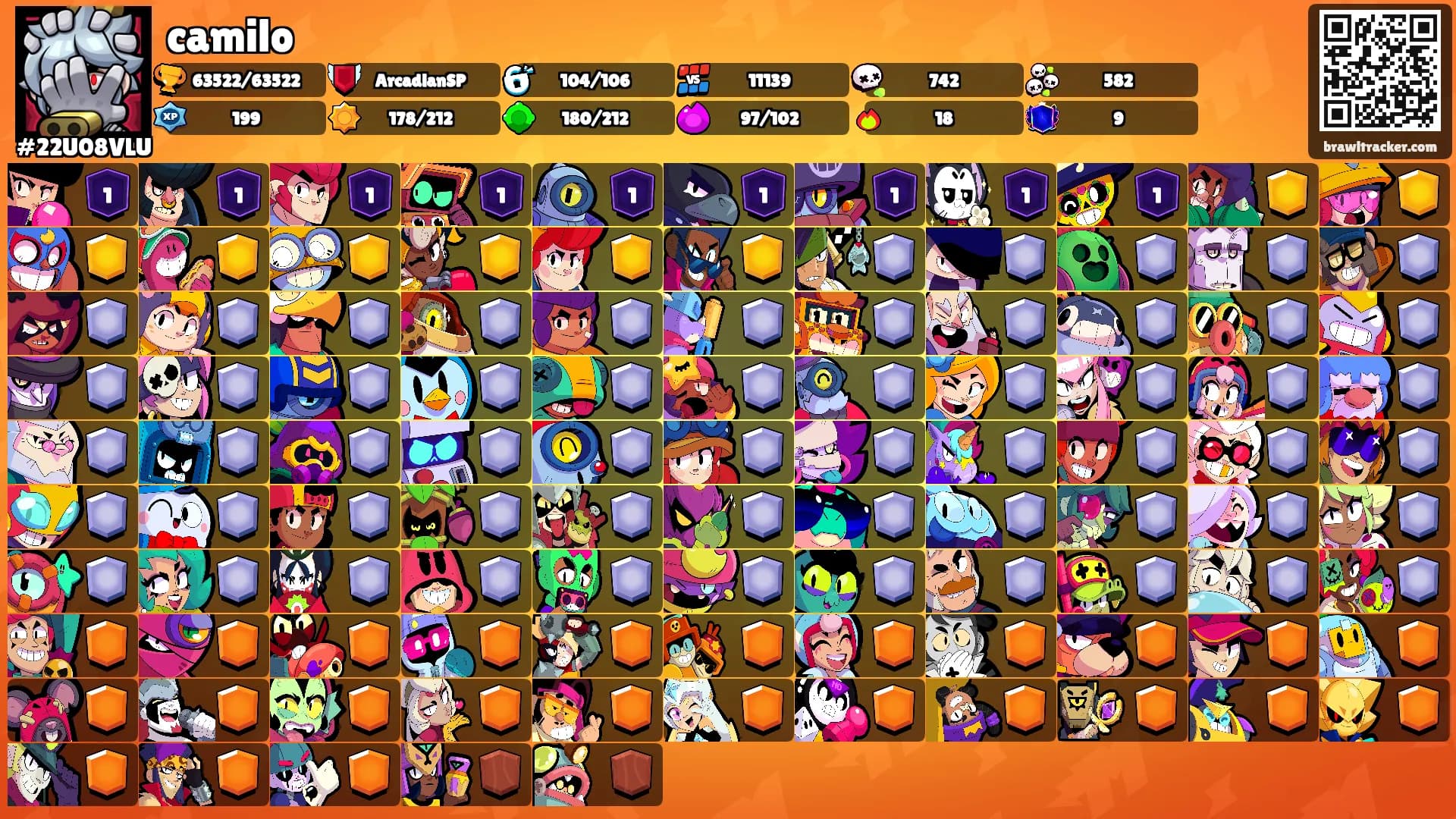 camilo's Ranks
