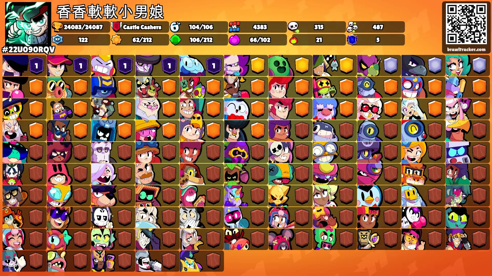香香軟軟小男娘's Ranks