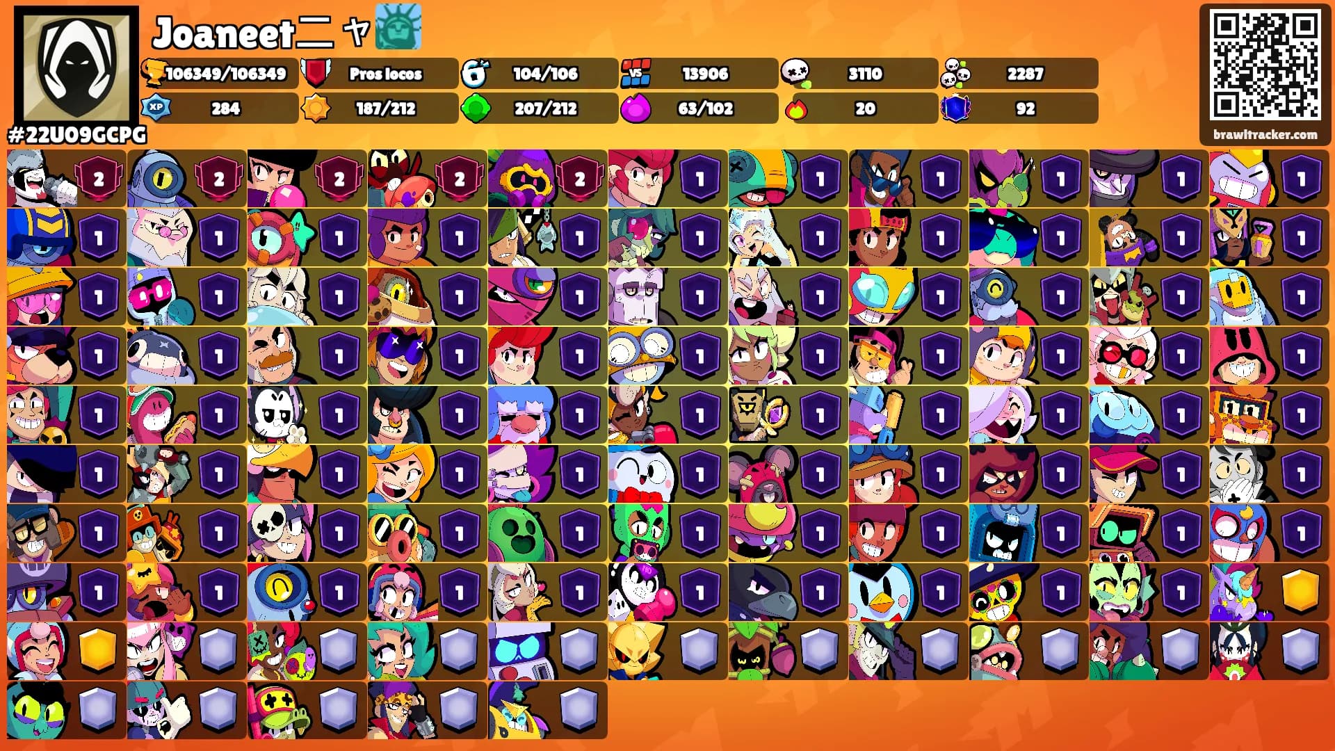 Joaneetニャ🗽's Ranks