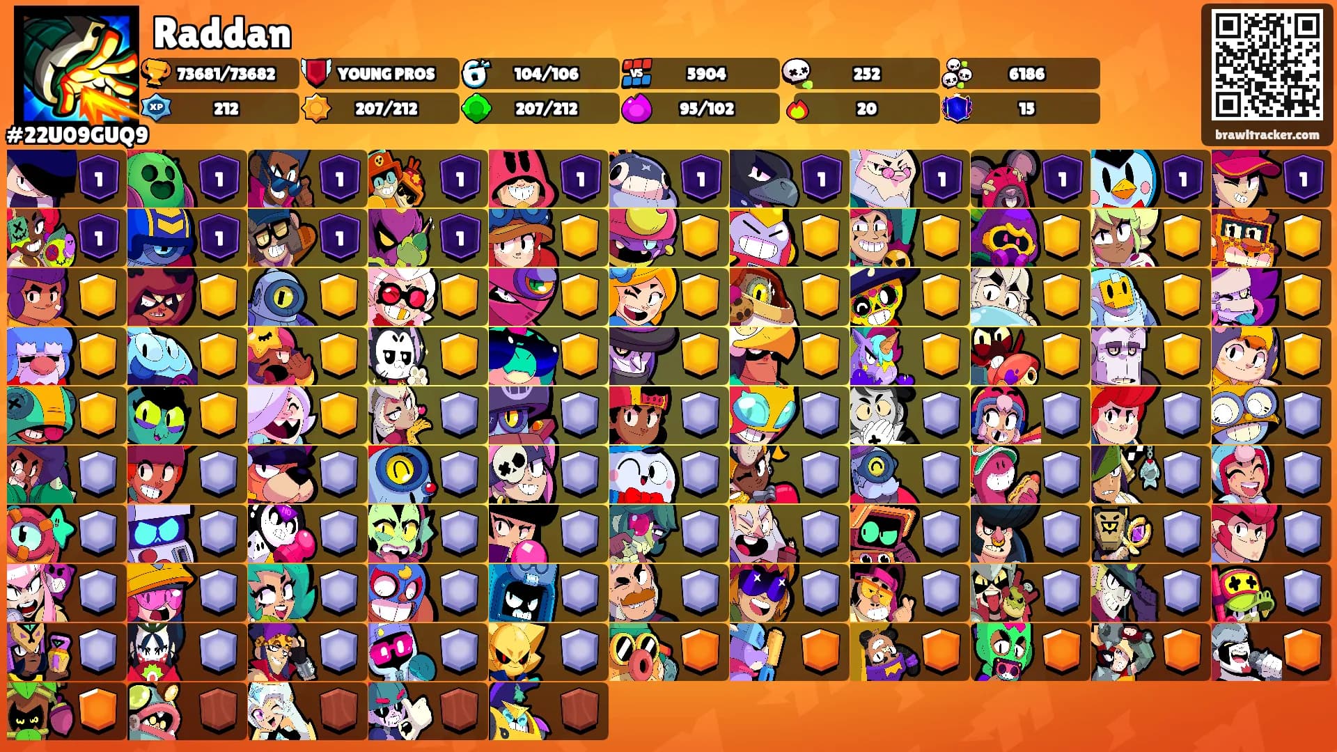 Raddan's Ranks