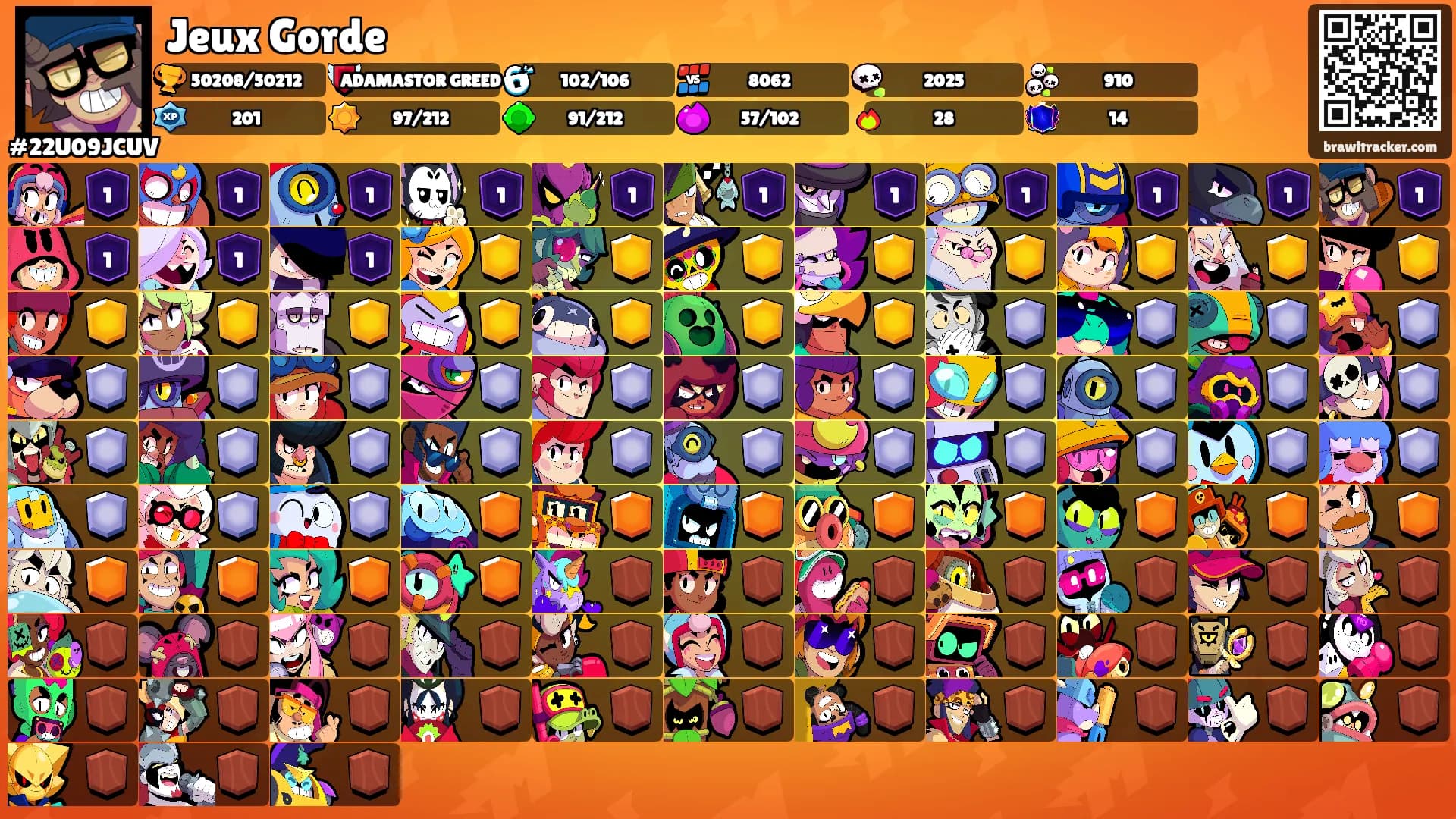 Jeux Gorde's Ranks