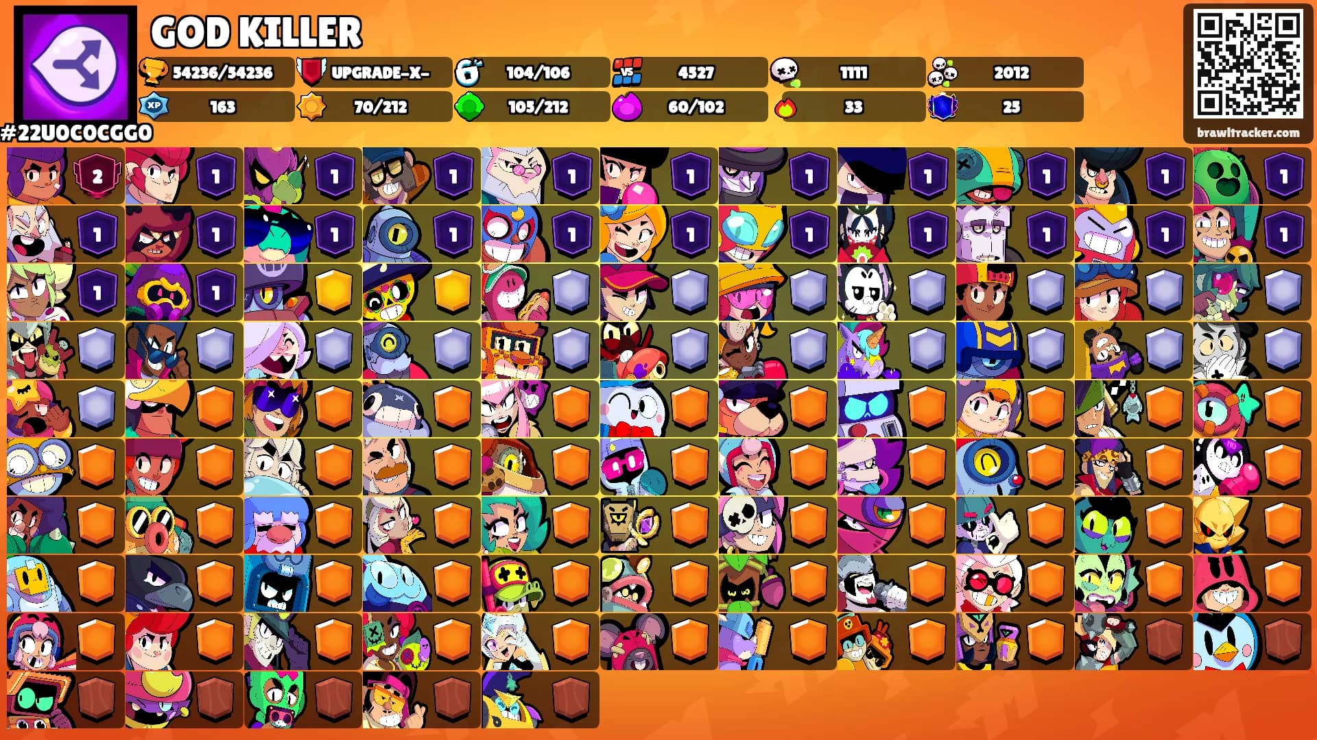 GOD KILLER's Ranks